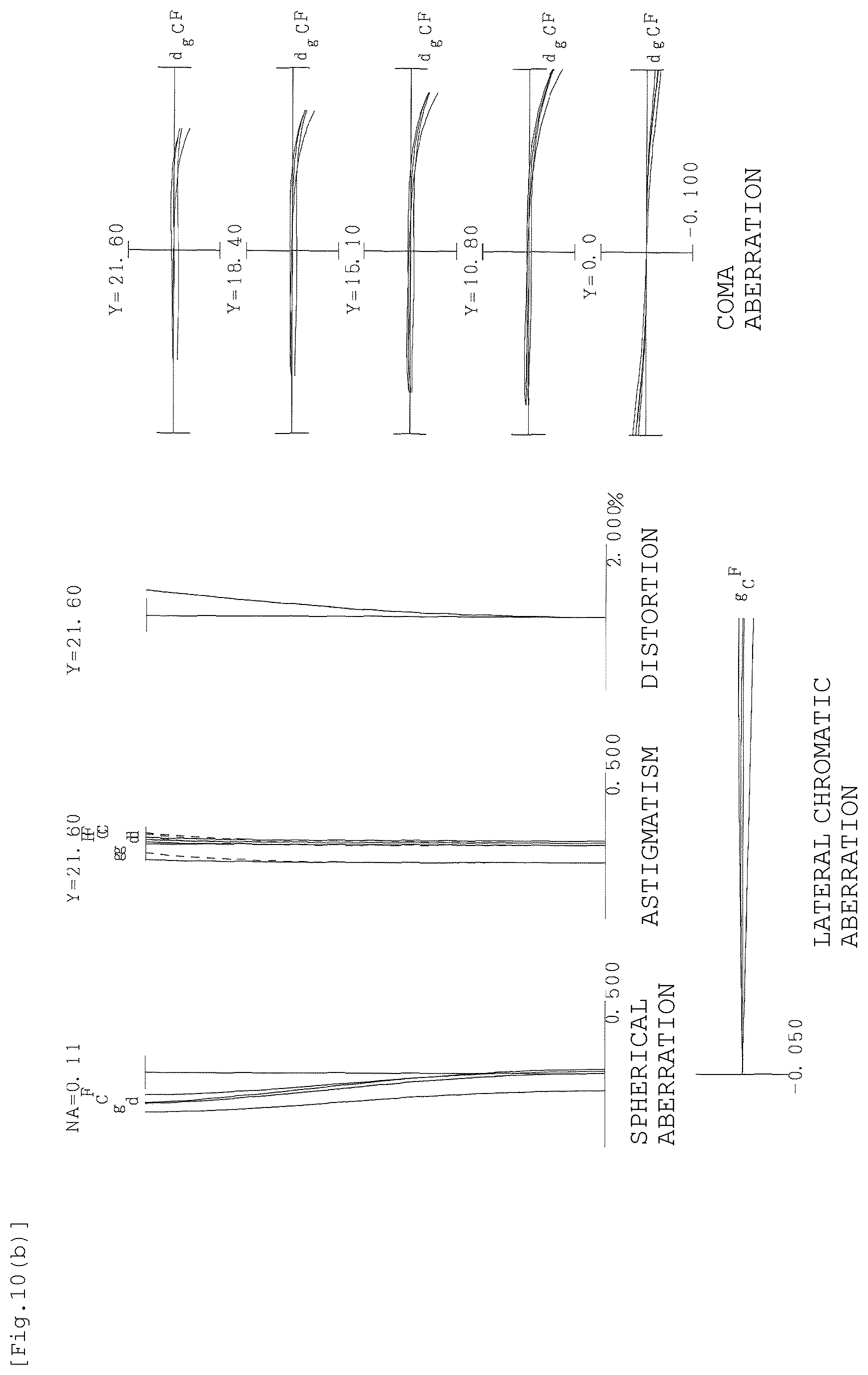 Patent US12366729 Figure 15 – Optical system, optical apparatus, and method for manufacturing optical system
