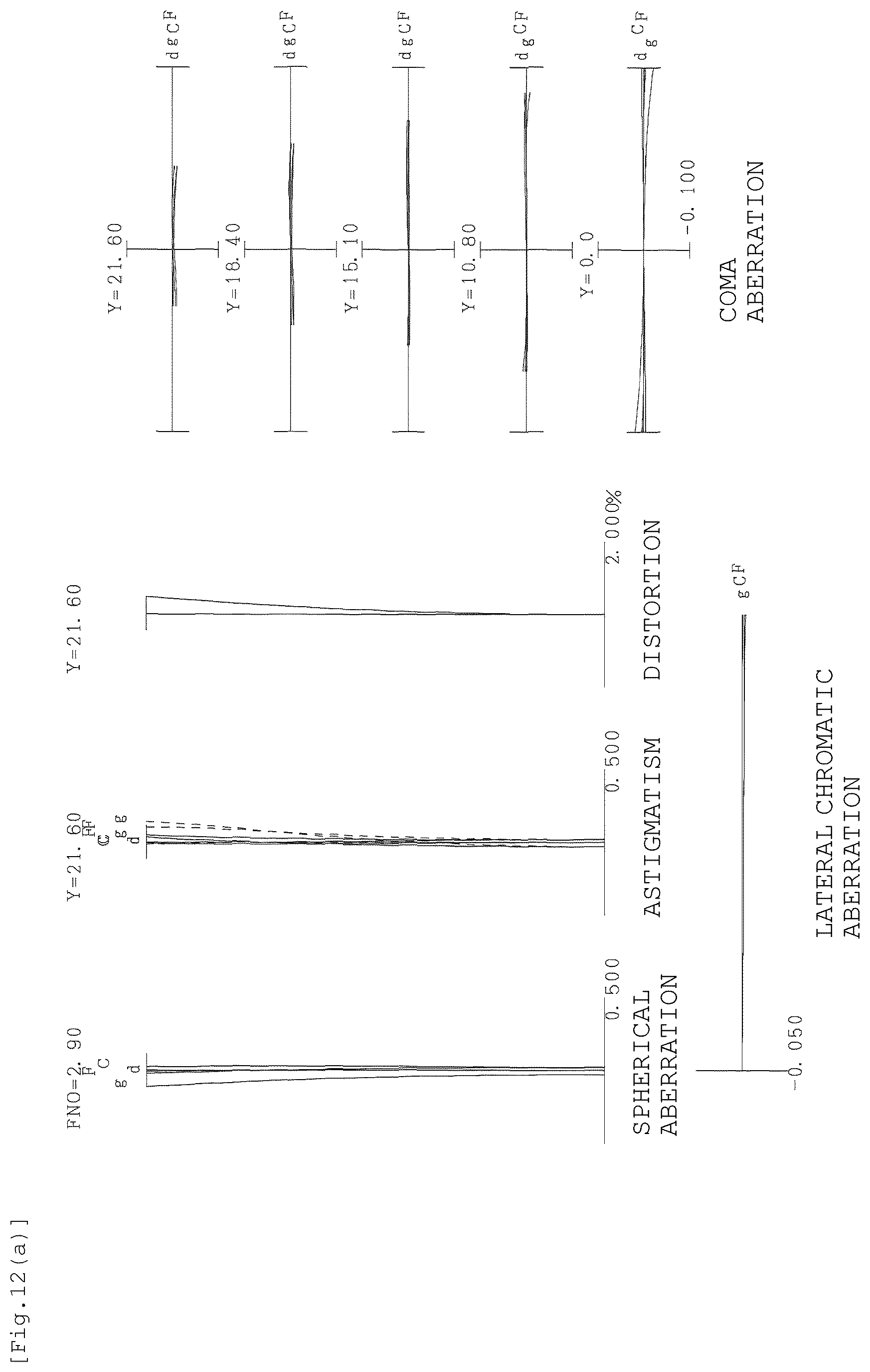Patent US12366729 Figure 17 – Optical system, optical apparatus, and method for manufacturing optical system