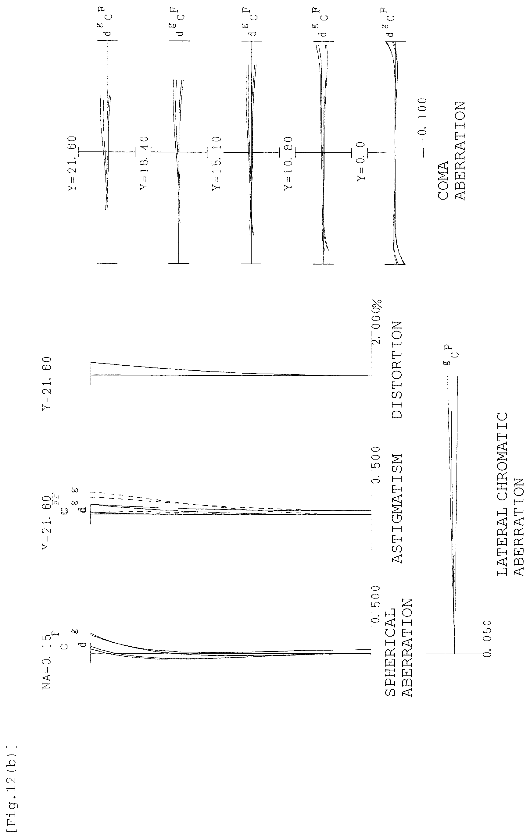 Patent US12366729 Figure 18 – Optical system, optical apparatus, and method for manufacturing optical system