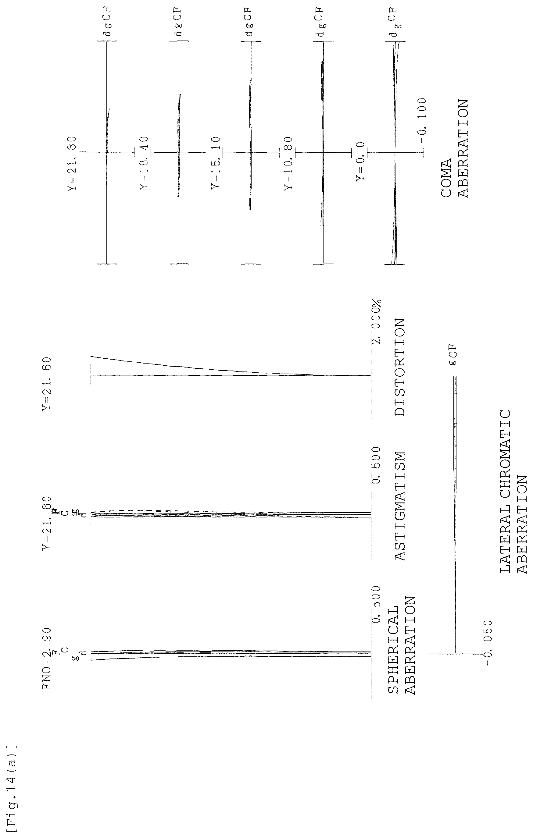 Patent US12366729 Figure 20 – Optical system, optical apparatus, and method for manufacturing optical system