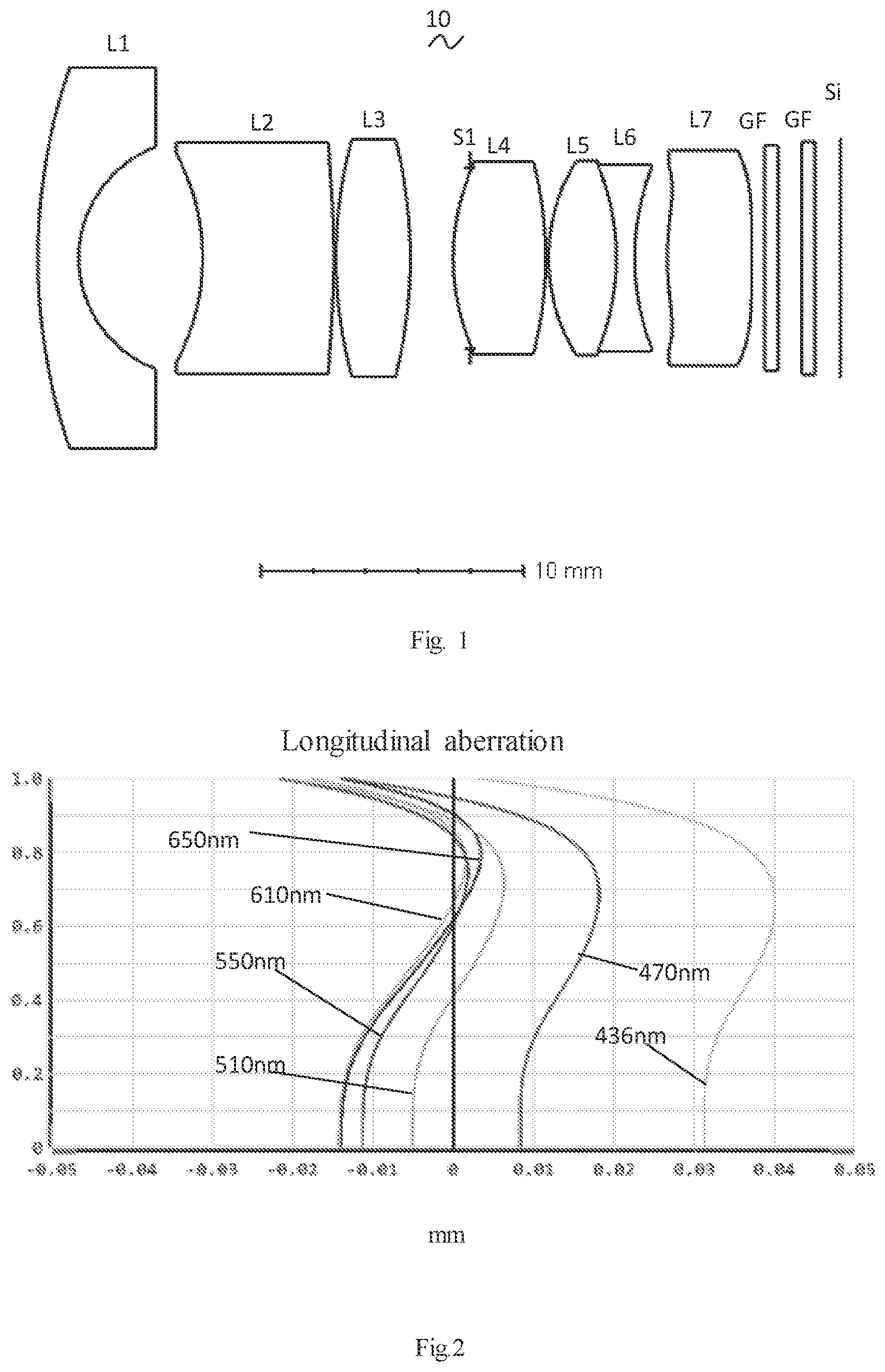 Patent US12366731 Figure 1 – Camera optical lens