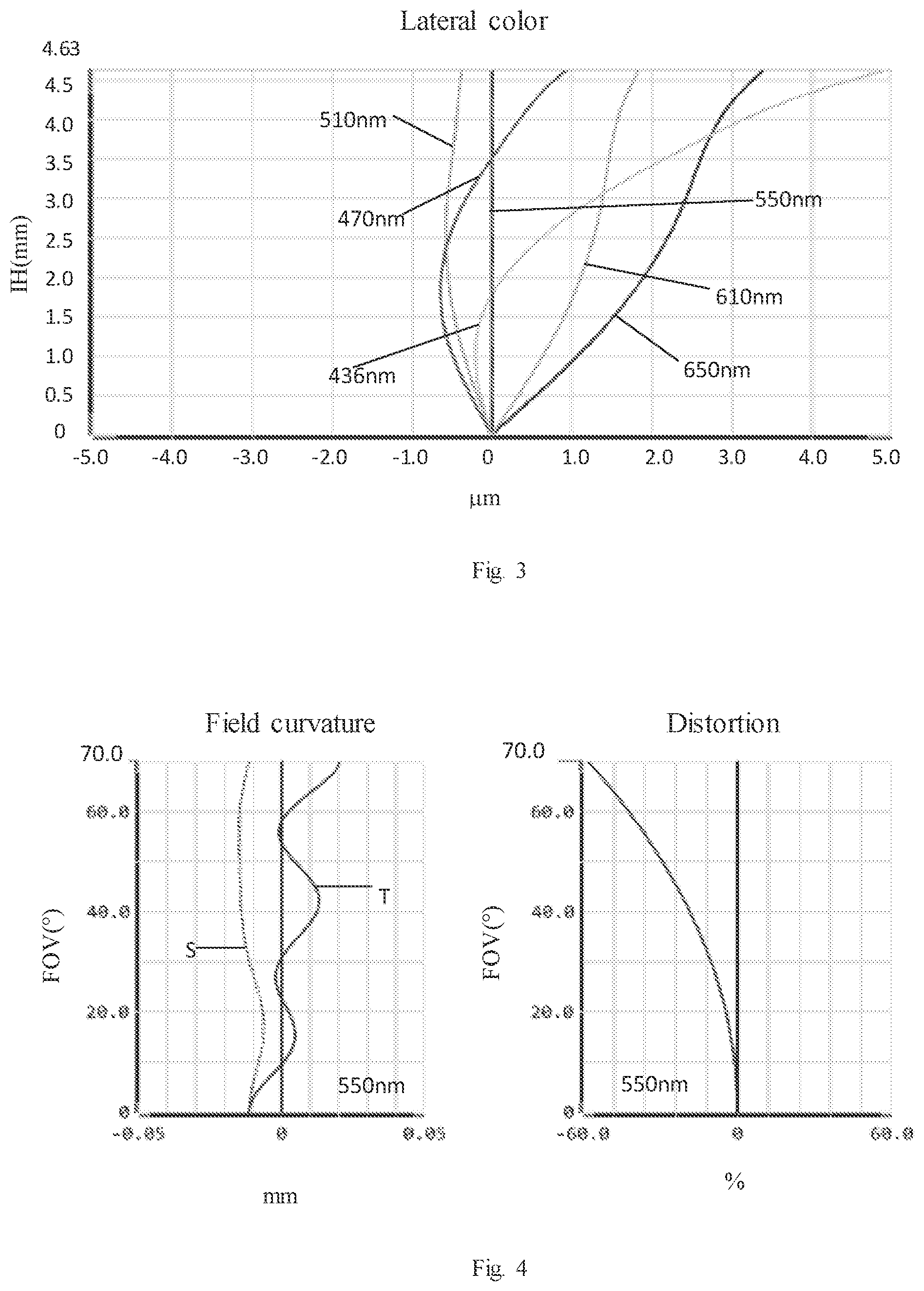 Patent US12366731 Figure 2 – Camera optical lens