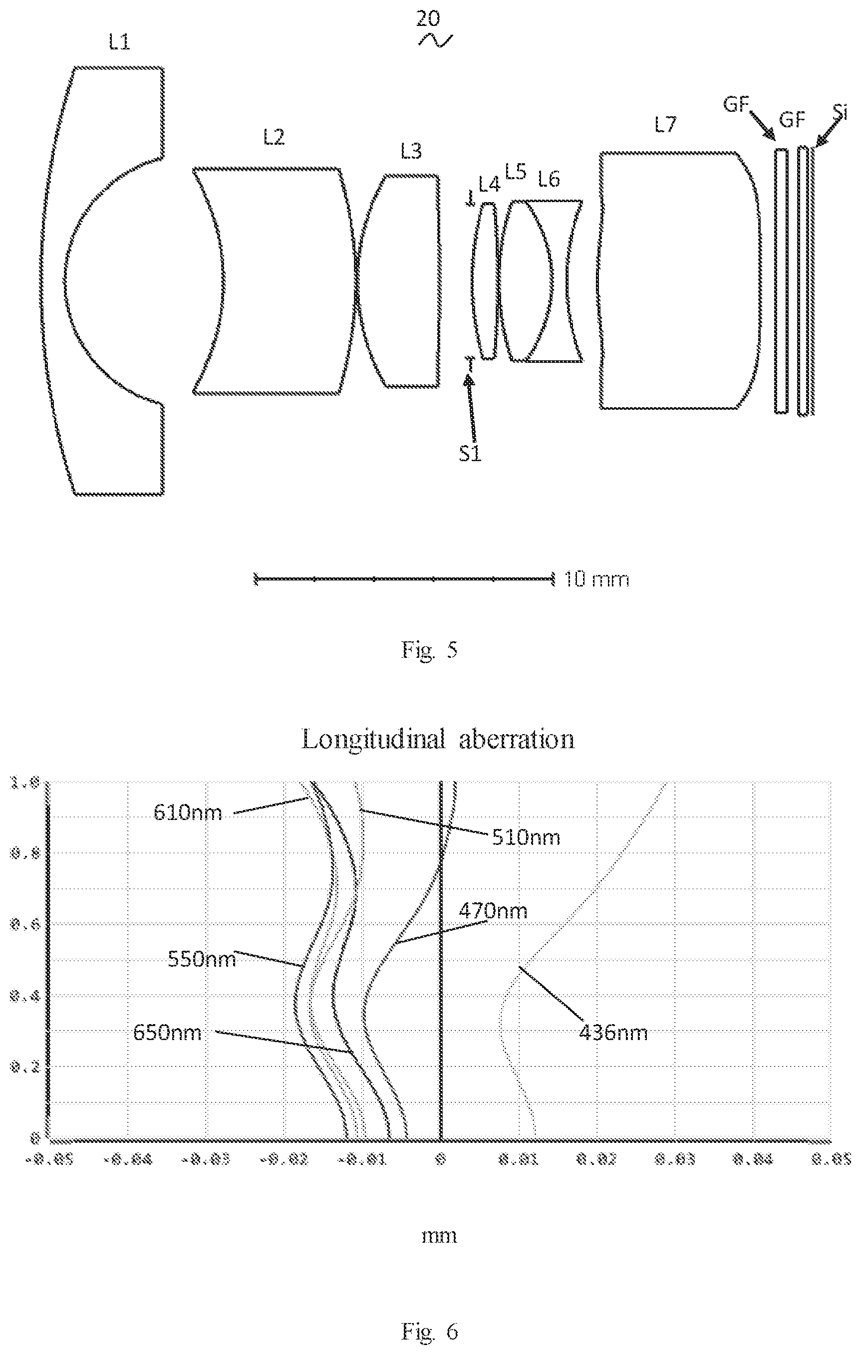 Patent US12366731 Figure 3 – Camera optical lens