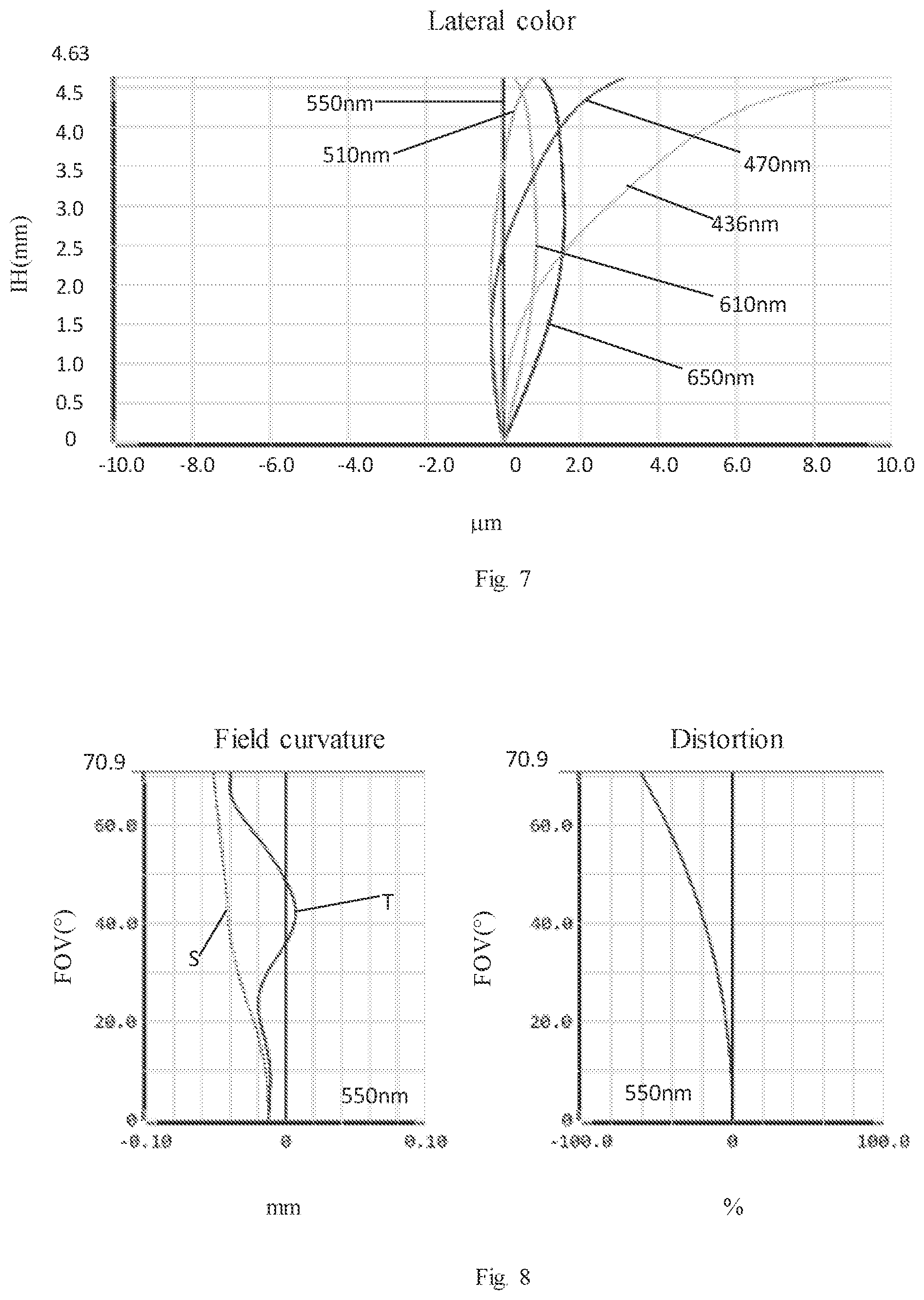 Patent US12366731 Figure 4 – Camera optical lens