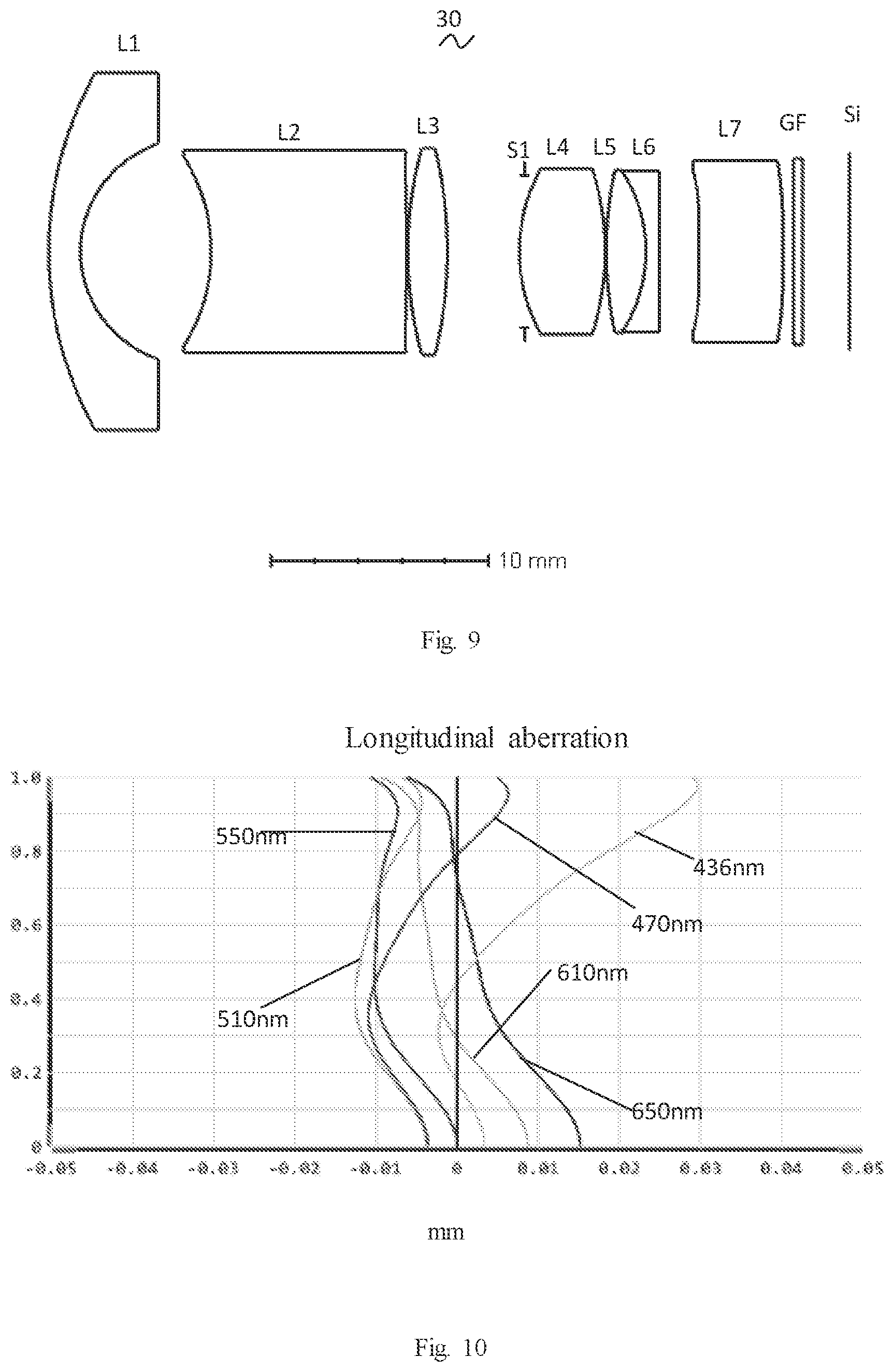 Patent US12366731 Figure 5 – Camera optical lens
