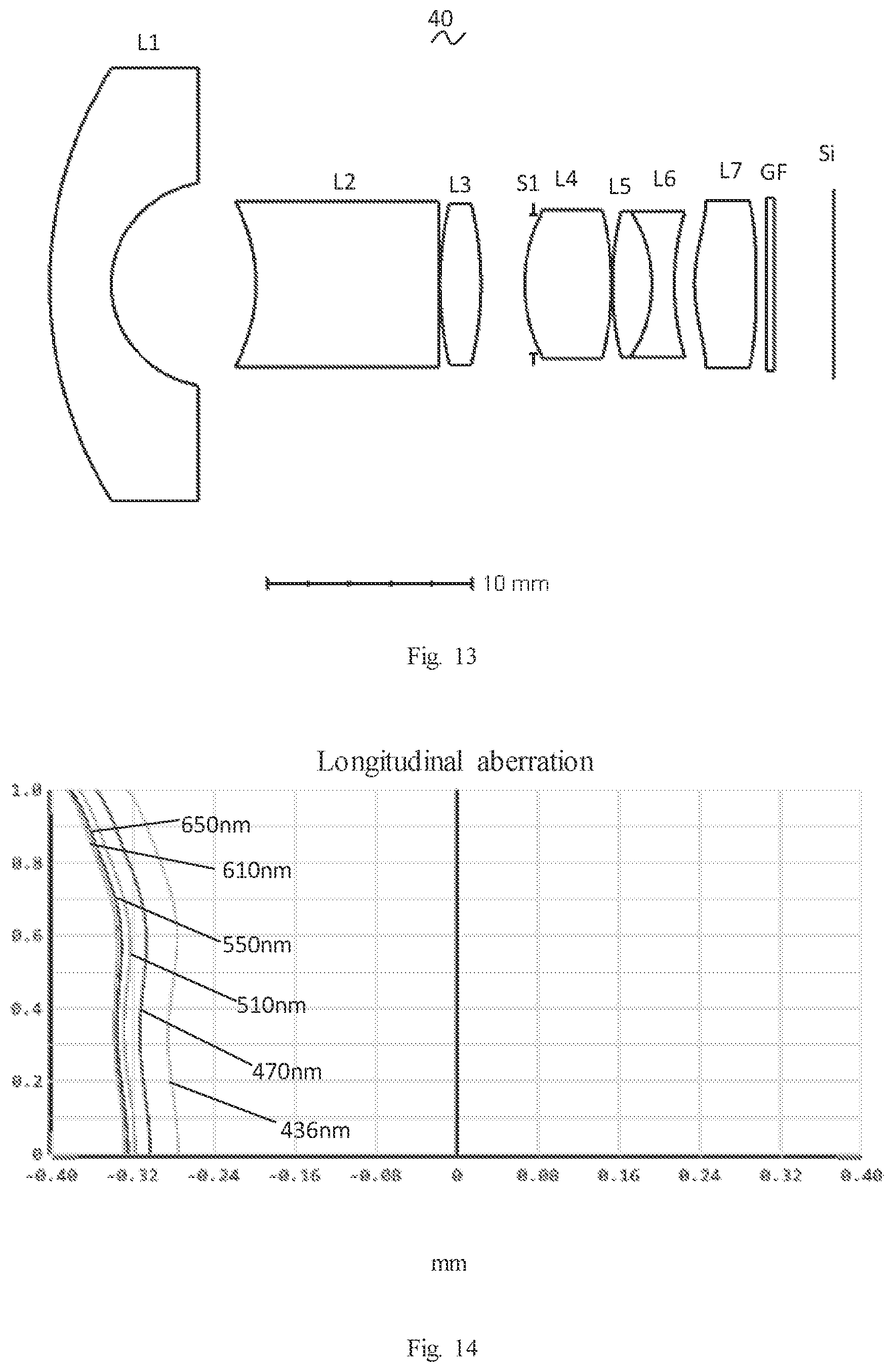 Patent US12366731 Figure 7 – Camera optical lens