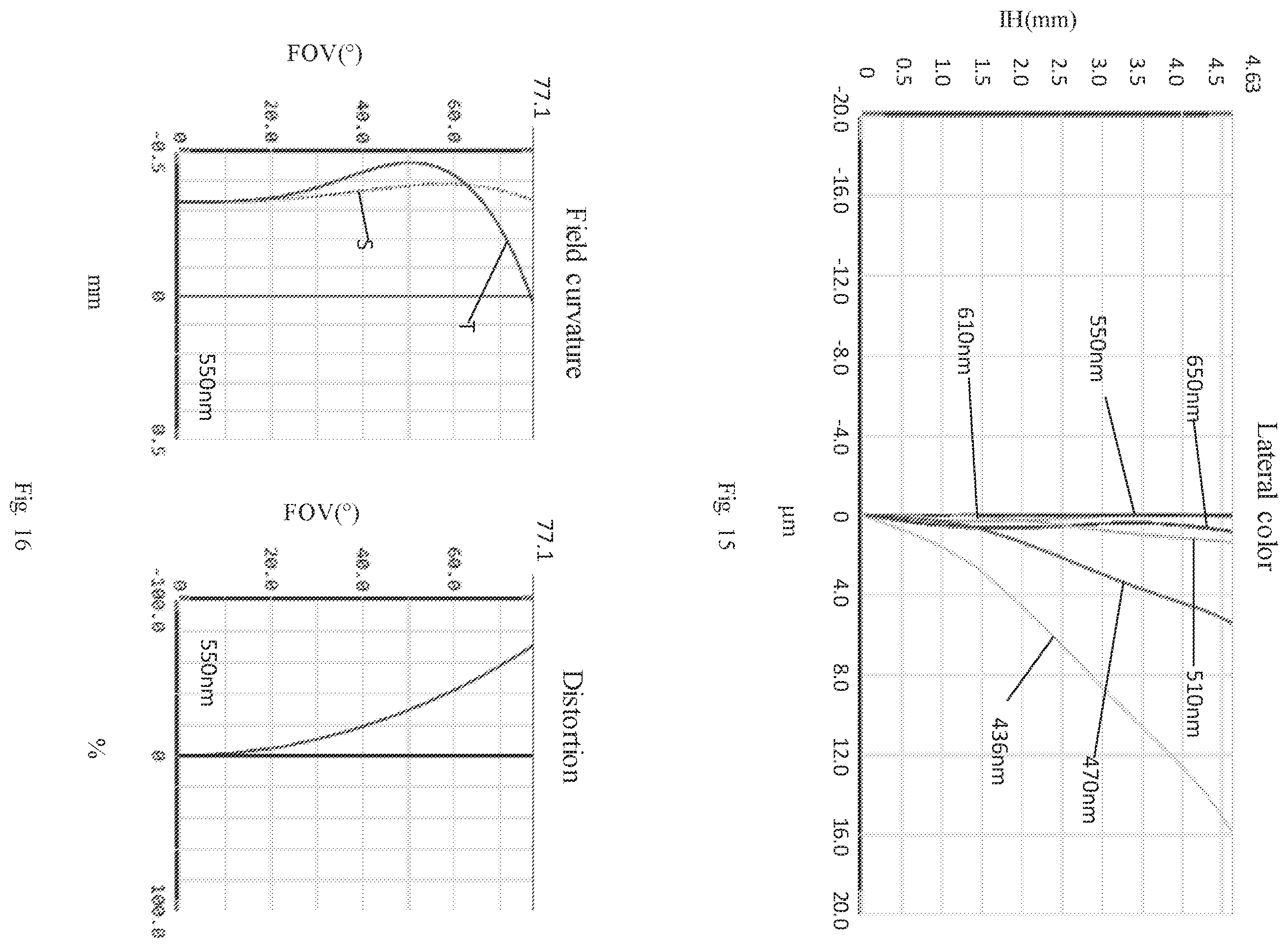 Patent US12366731 Figure 8 – Camera optical lens