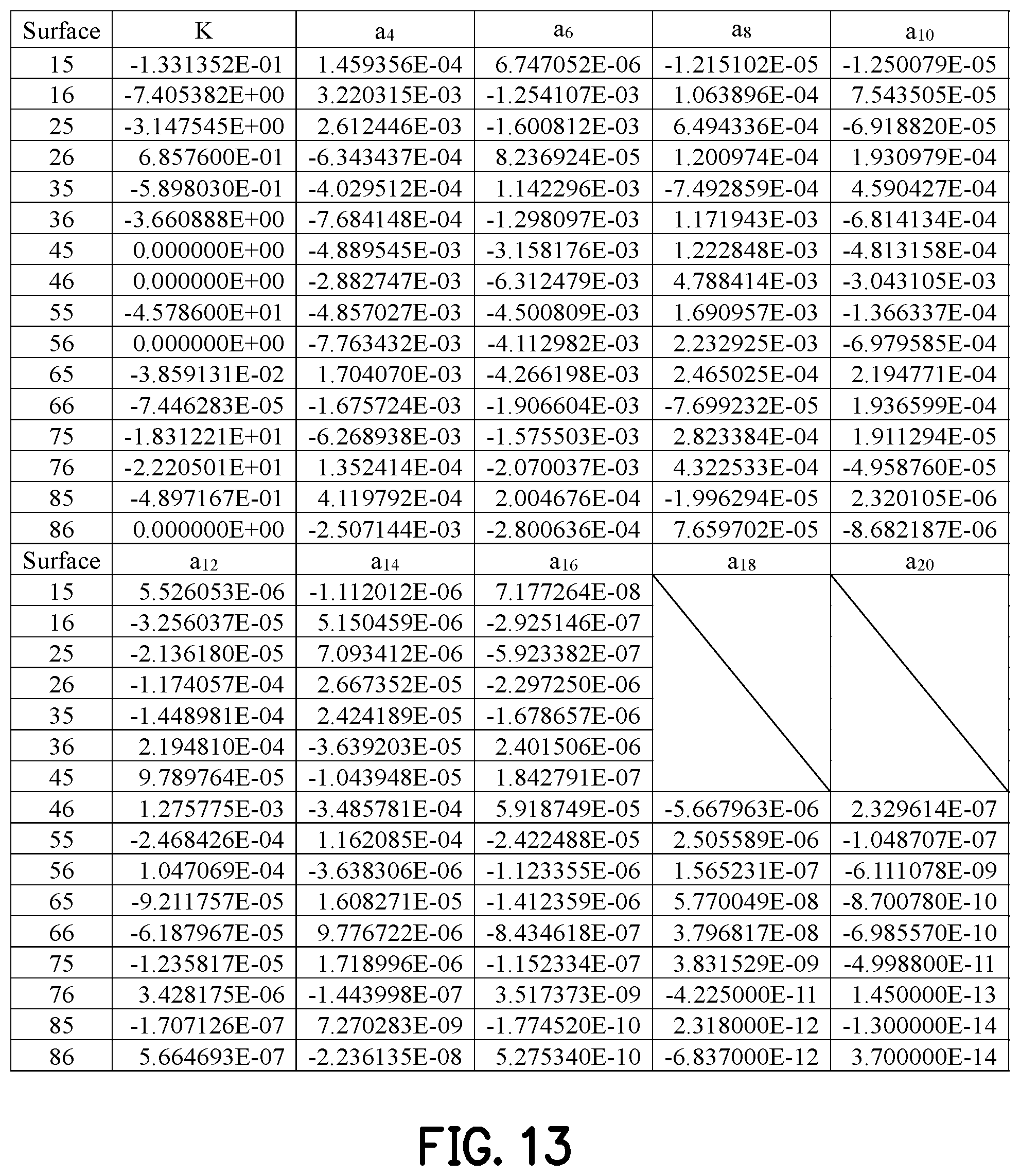 Patent US12366732 Figure 8 – Optical imaging lens