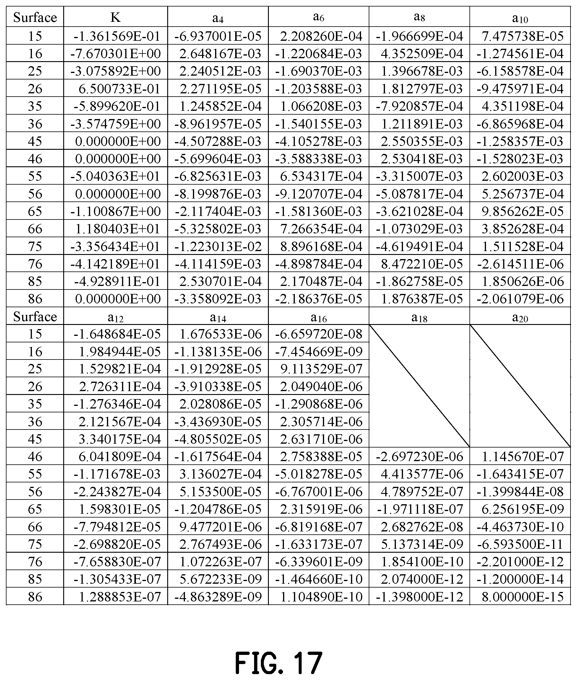 Patent US12366732 Figure 11 – Optical imaging lens