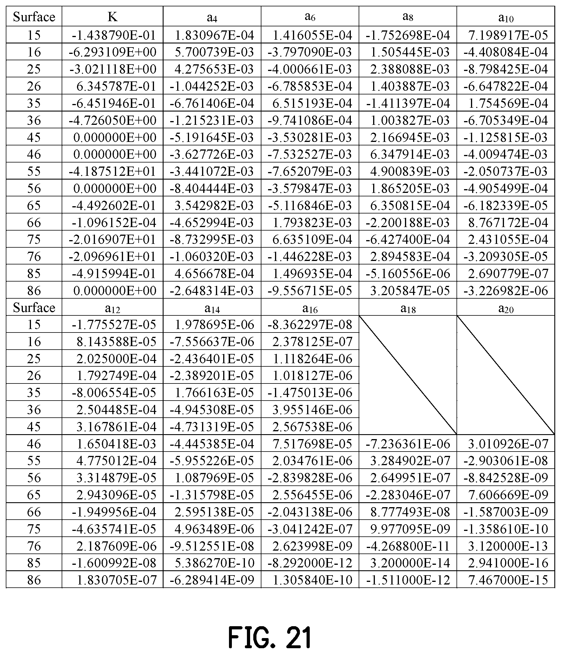 Patent US12366732 Figure 14 – Optical imaging lens