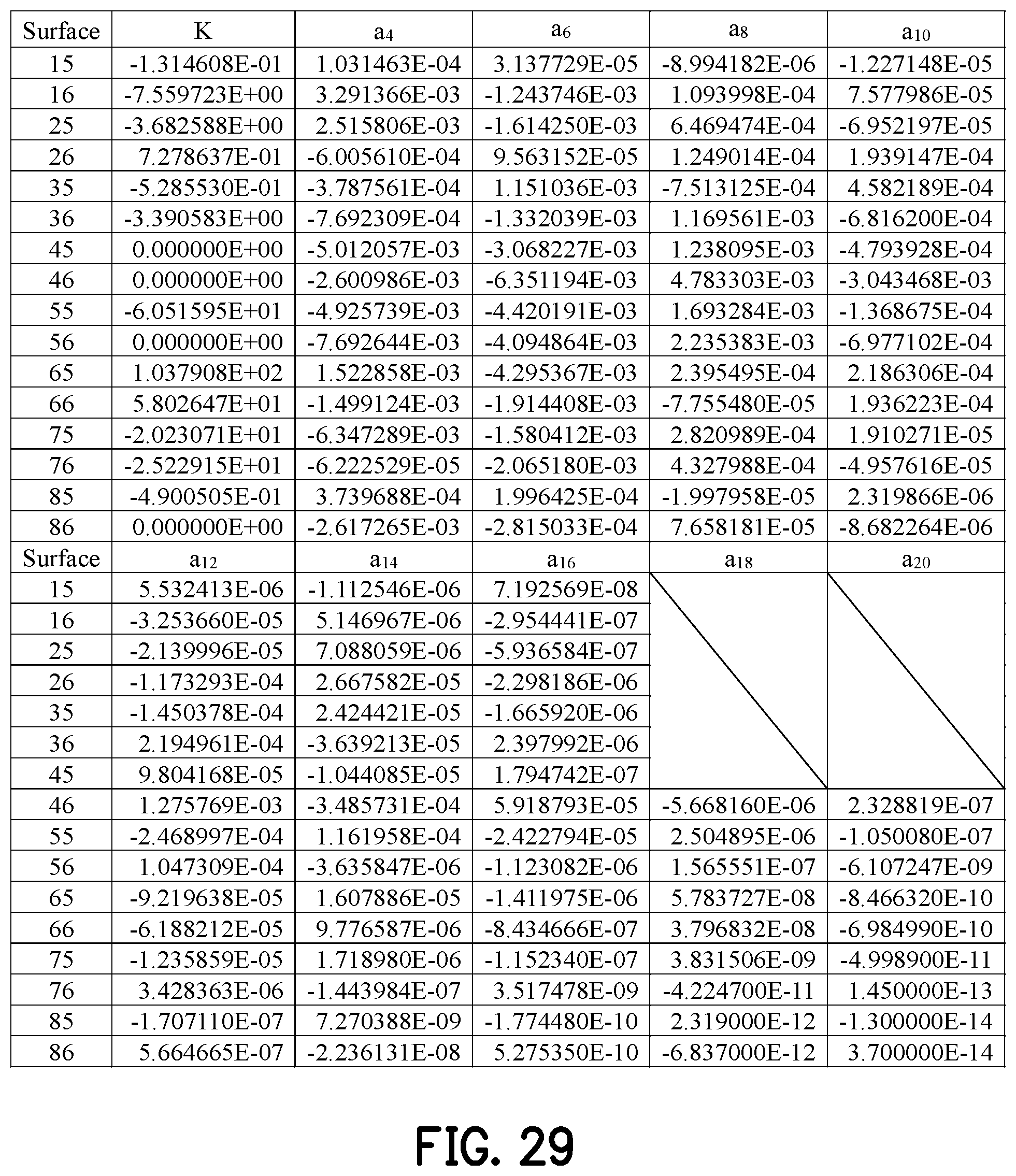 Patent US12366732 Figure 20 – Optical imaging lens