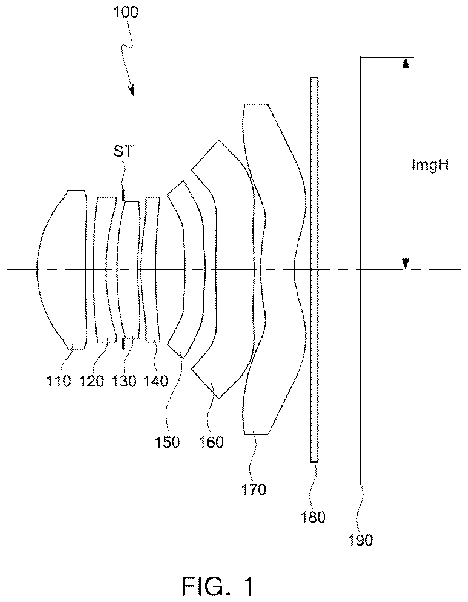 Patent US12366733 Figure 1 – Optical imaging system