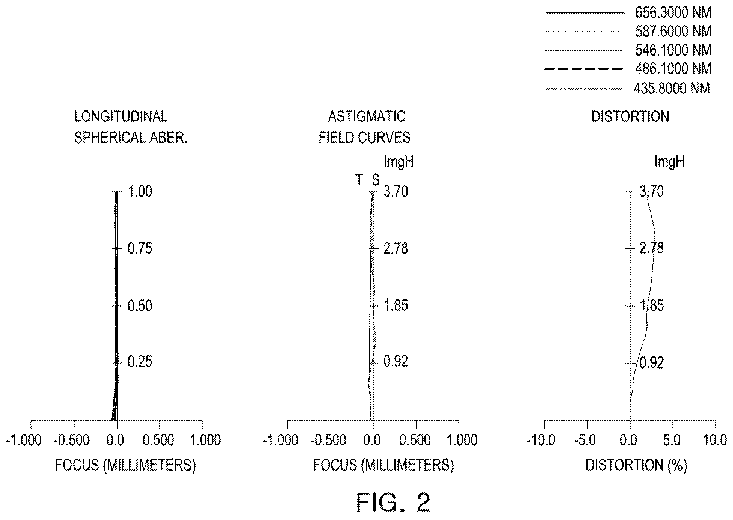 Patent US12366733 Figure 2 – Optical imaging system