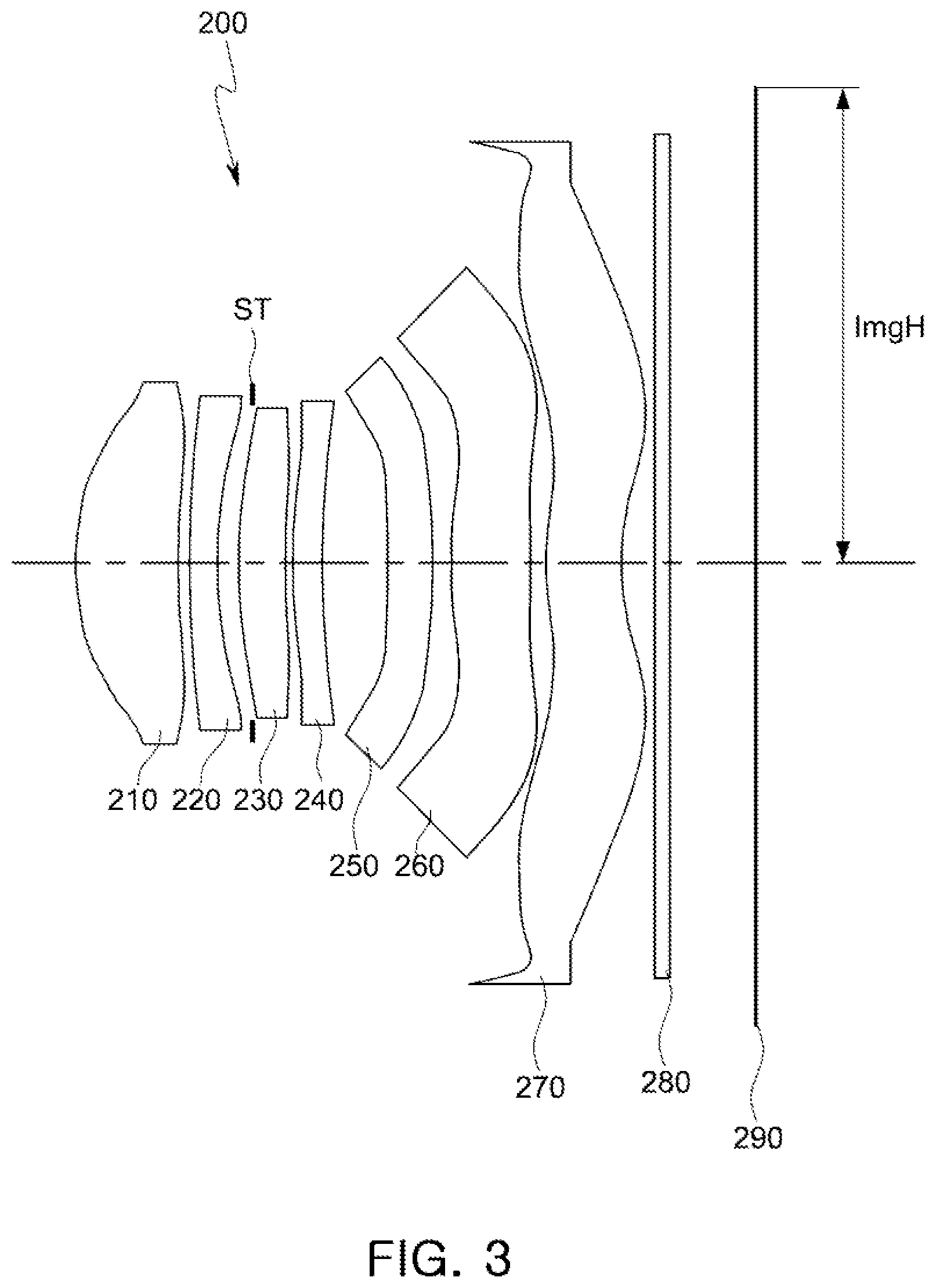Patent US12366733 Figure 3 – Optical imaging system