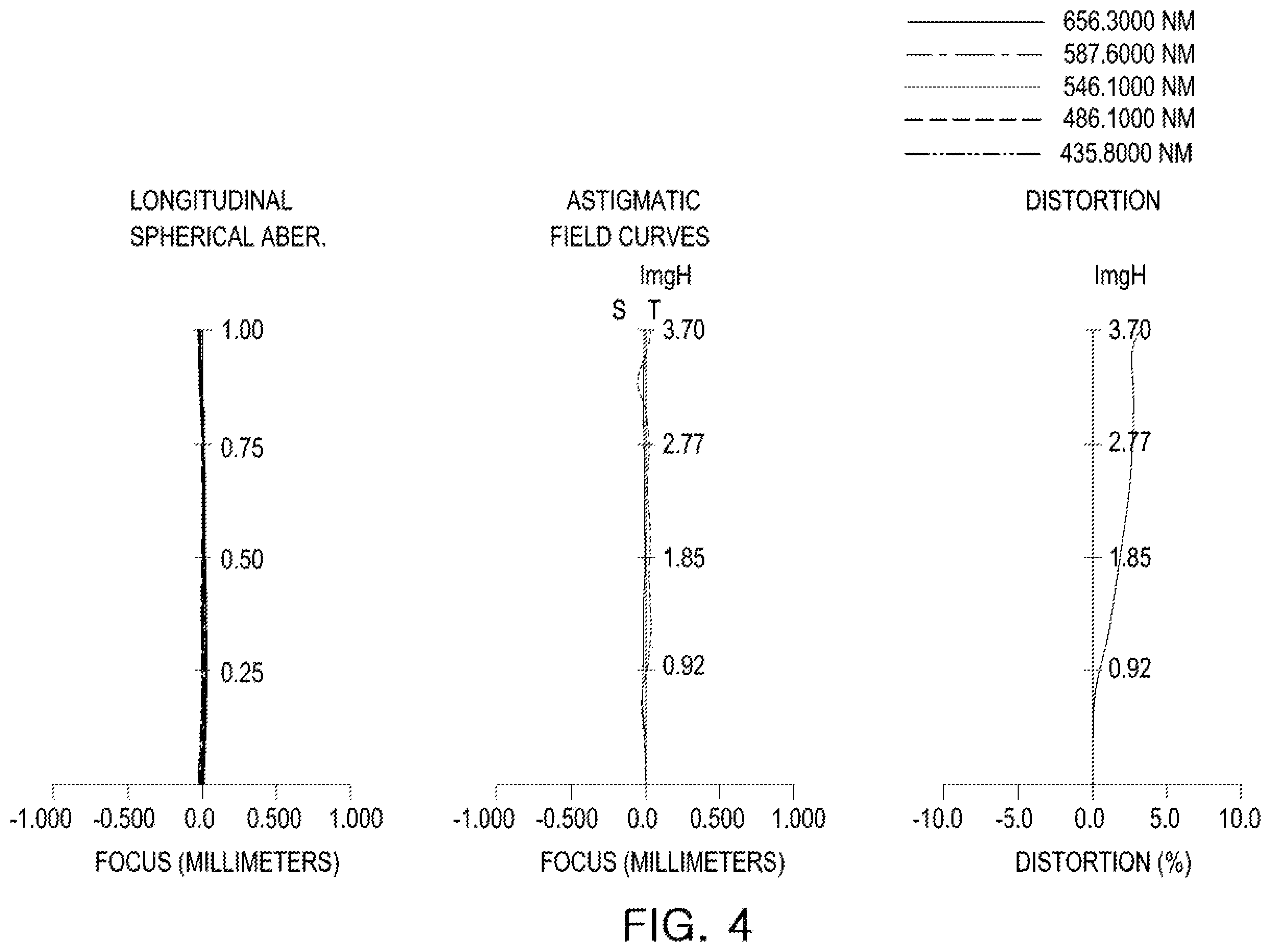 Patent US12366733 Figure 4 – Optical imaging system