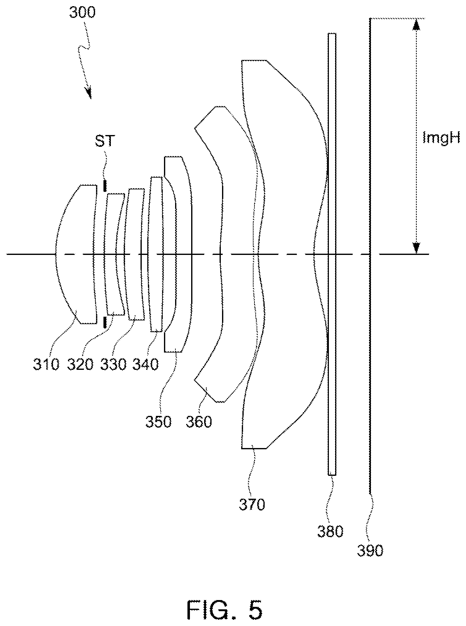 Patent US12366733 Figure 5 – Optical imaging system