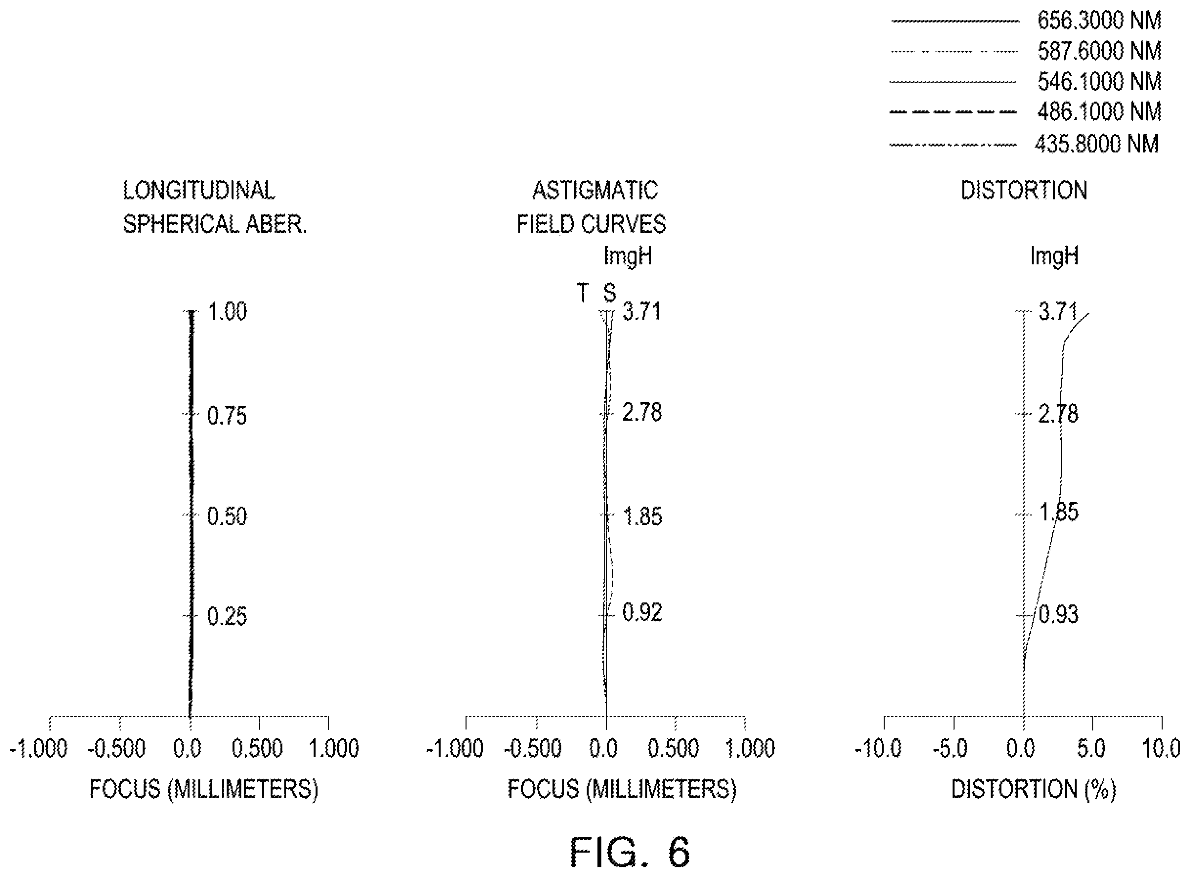 Patent US12366733 Figure 6 – Optical imaging system