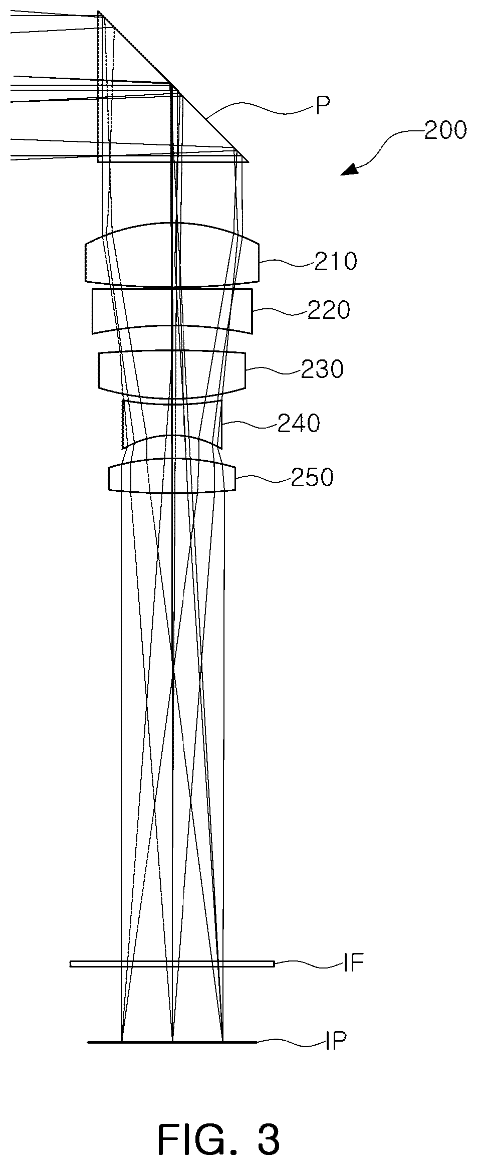 Patent US12366734 Figure 3 – Optical imaging system