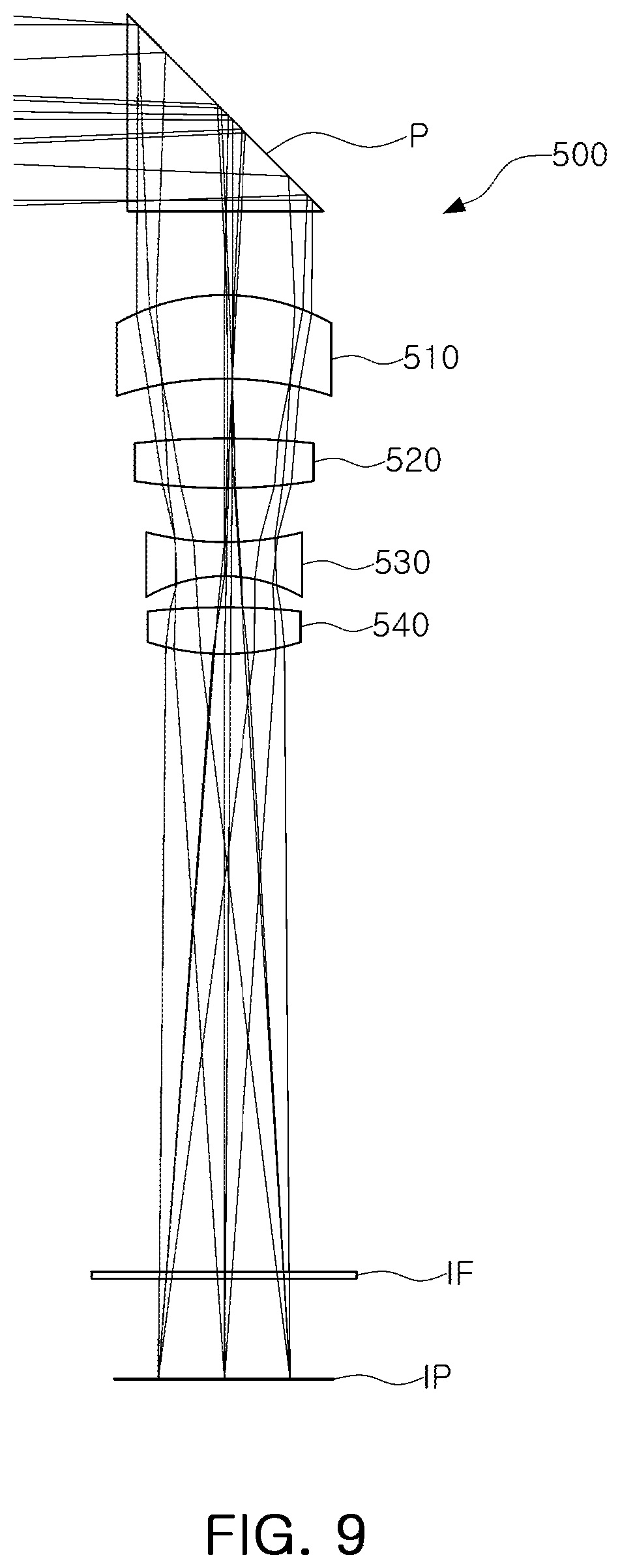Patent US12366734 Figure 9 – Optical imaging system