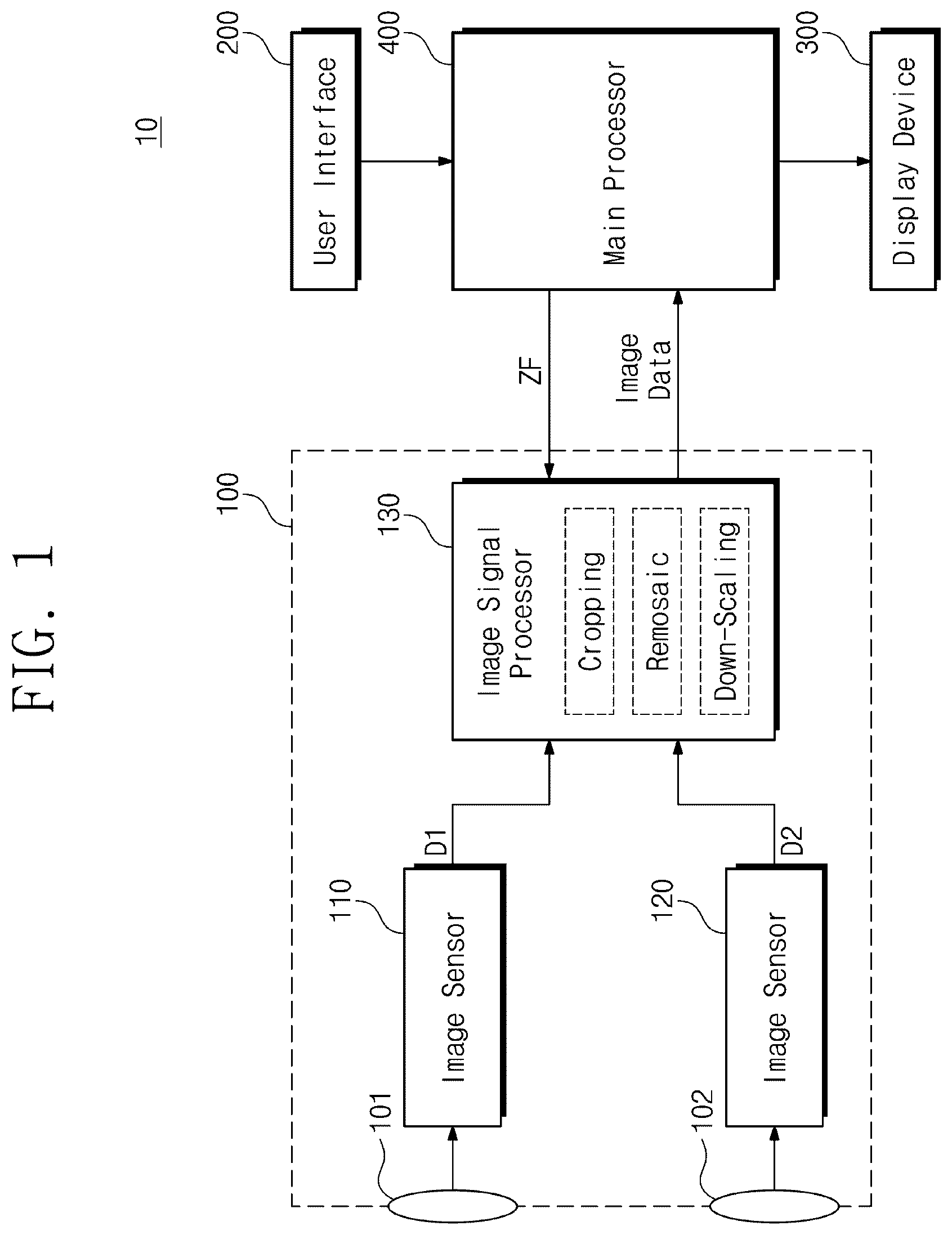 Patent US12366735 Figure 1 – Image sensor for zoom processing and electronic device including the same