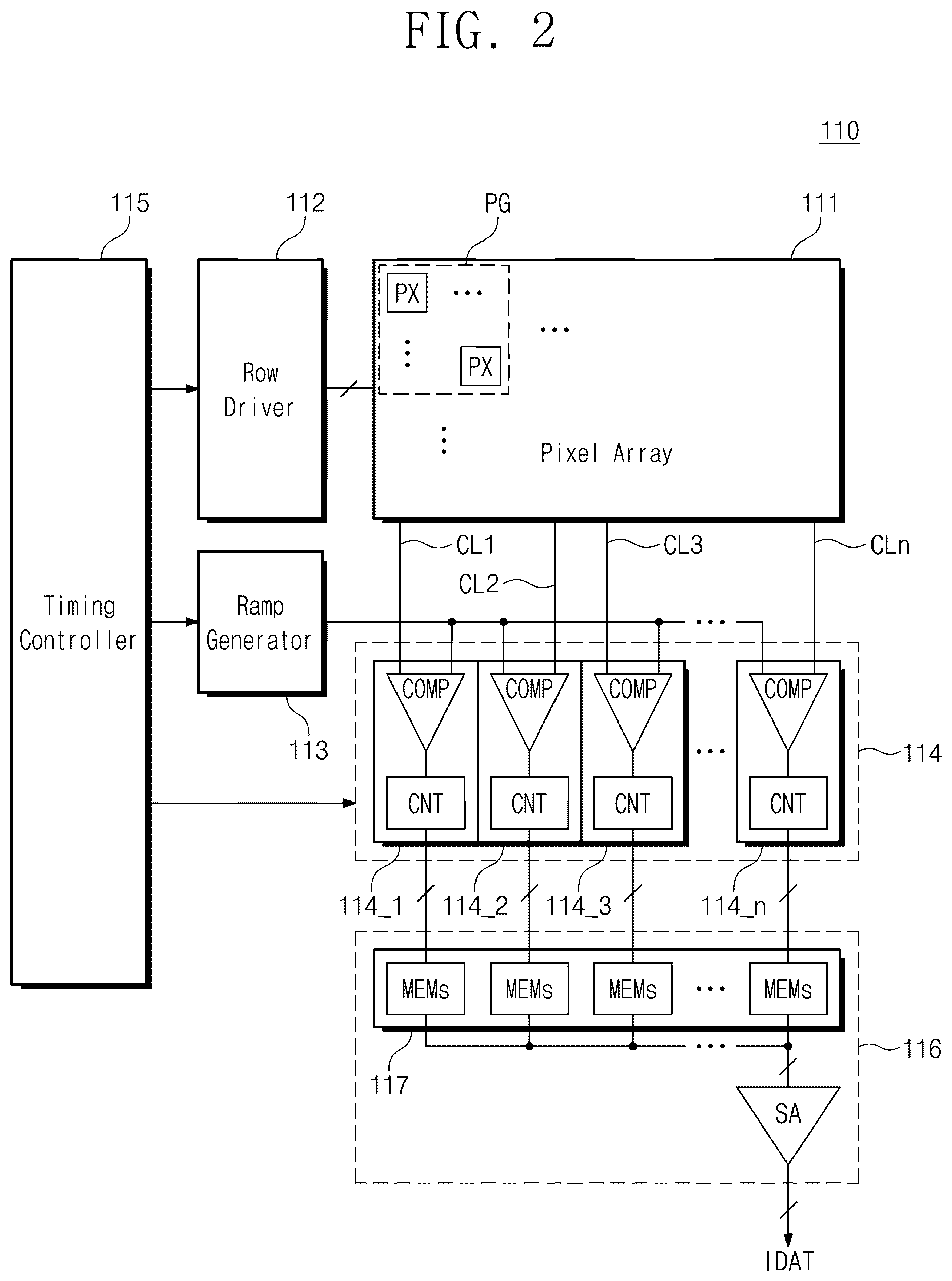 Patent US12366735 Figure 2 – Image sensor for zoom processing and electronic device including the same