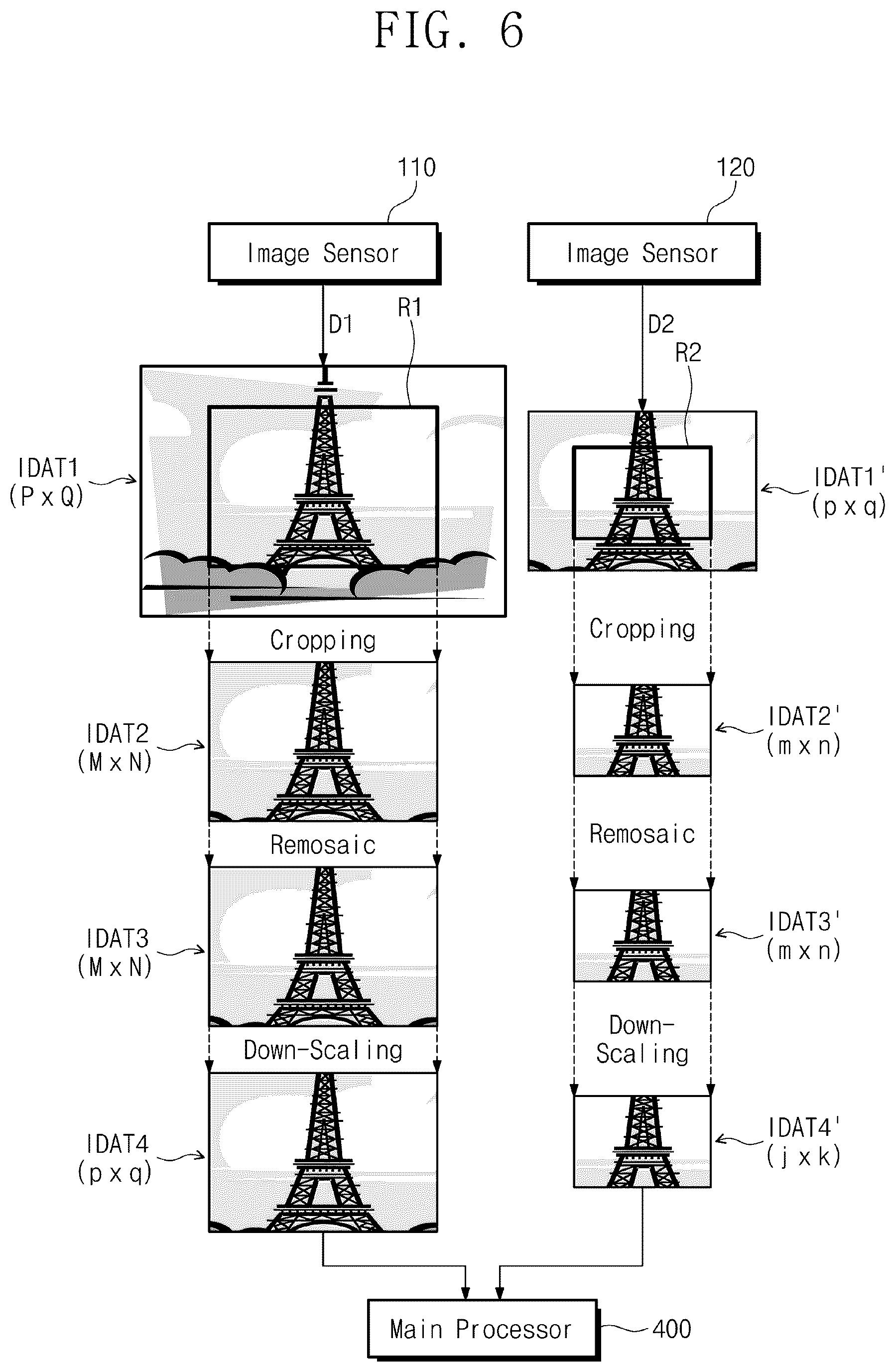 Patent US12366735 Figure 6 – Image sensor for zoom processing and electronic device including the same