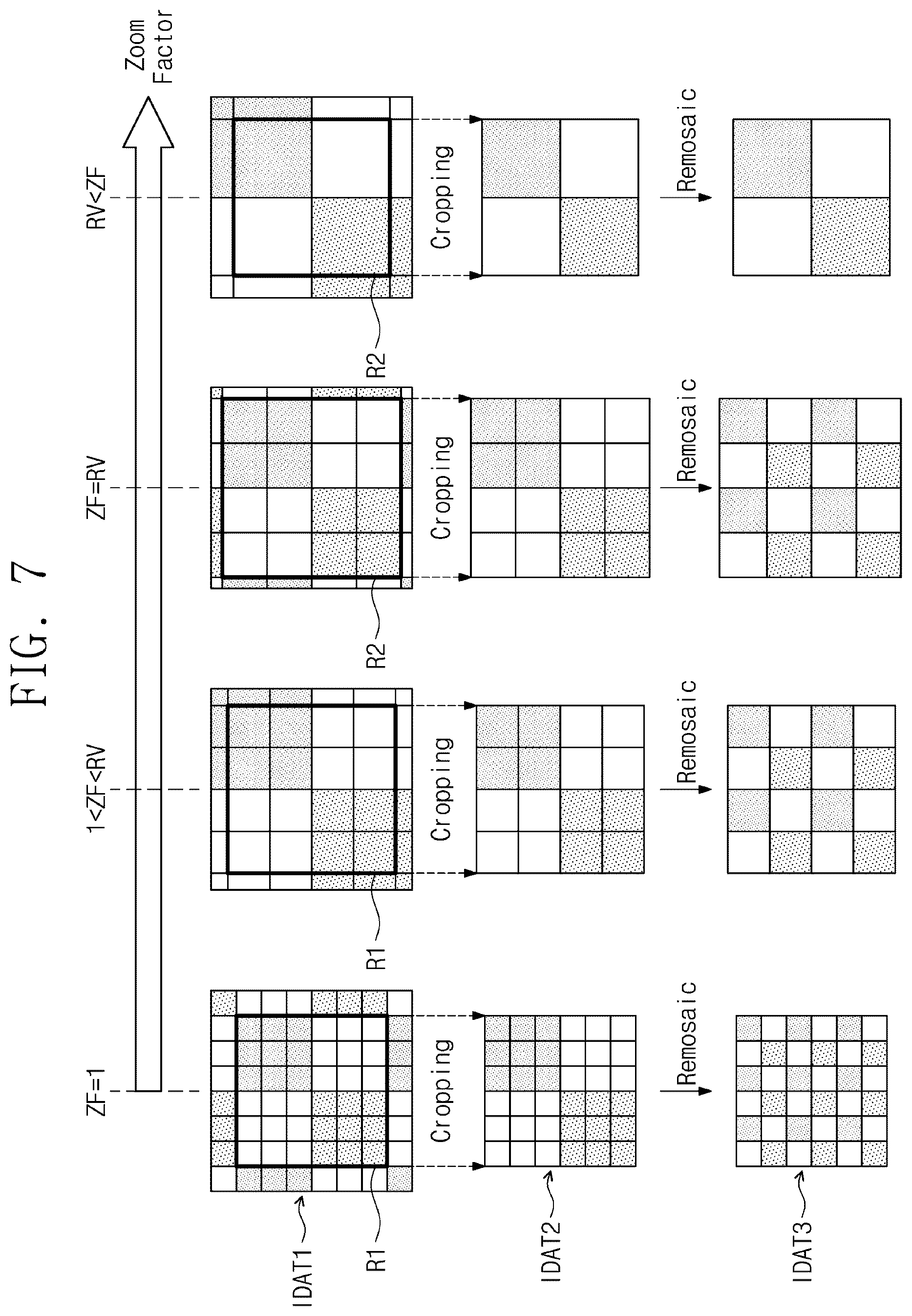 Patent US12366735 Figure 7 – Image sensor for zoom processing and electronic device including the same