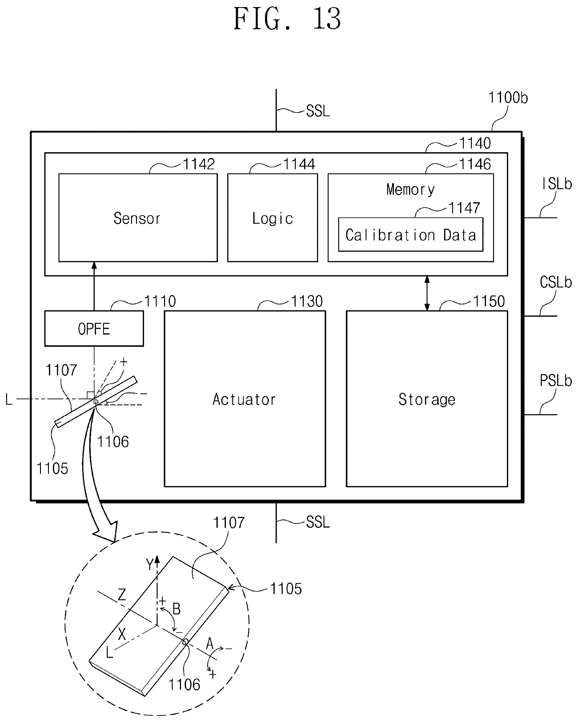 Patent US12366735 Figure 13 – Image sensor for zoom processing and electronic device including the same