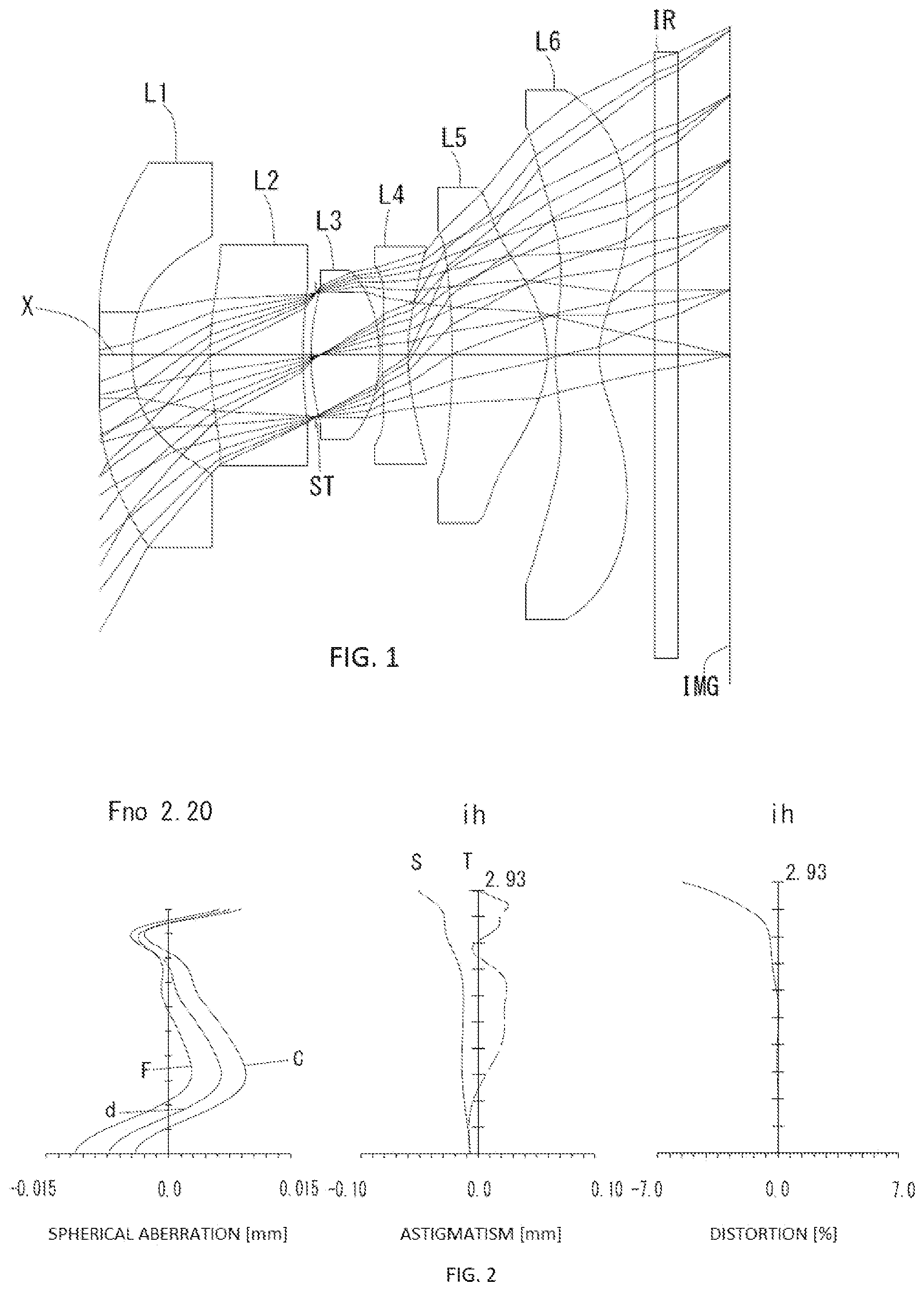 Patent US12366736 Figure 1 – Imaging lens