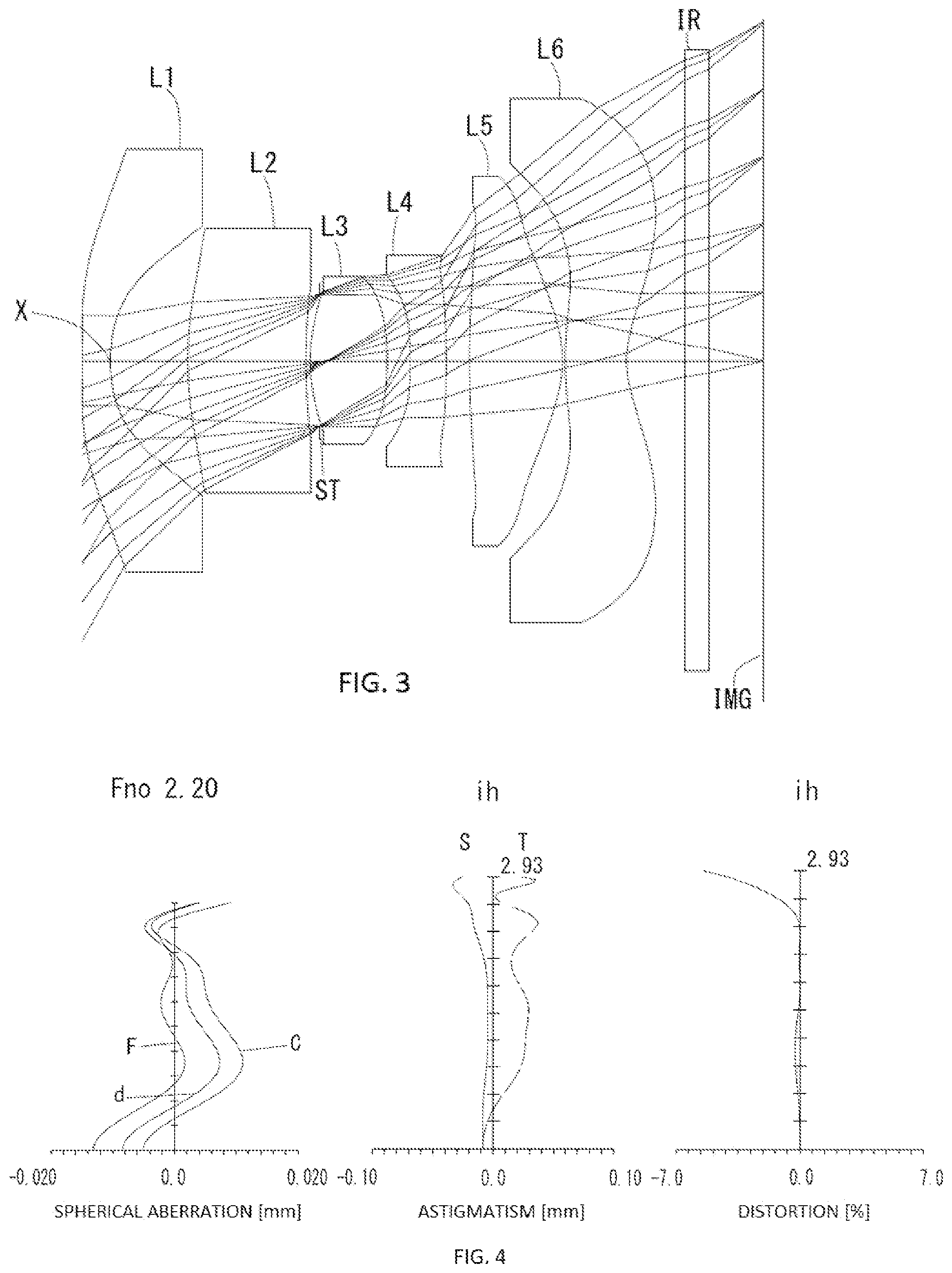 Patent US12366736 Figure 2 – Imaging lens