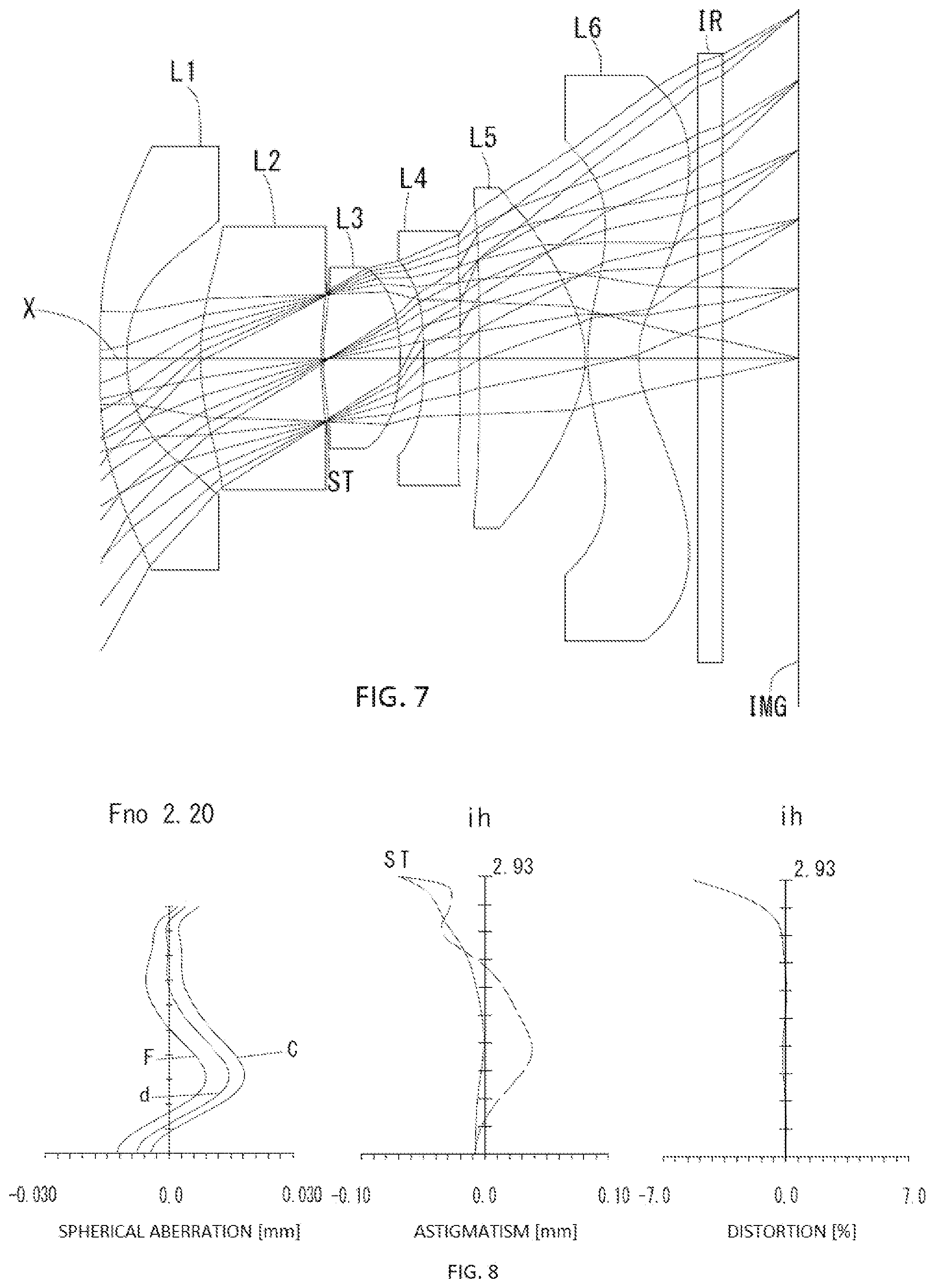 Patent US12366736 Figure 4 – Imaging lens