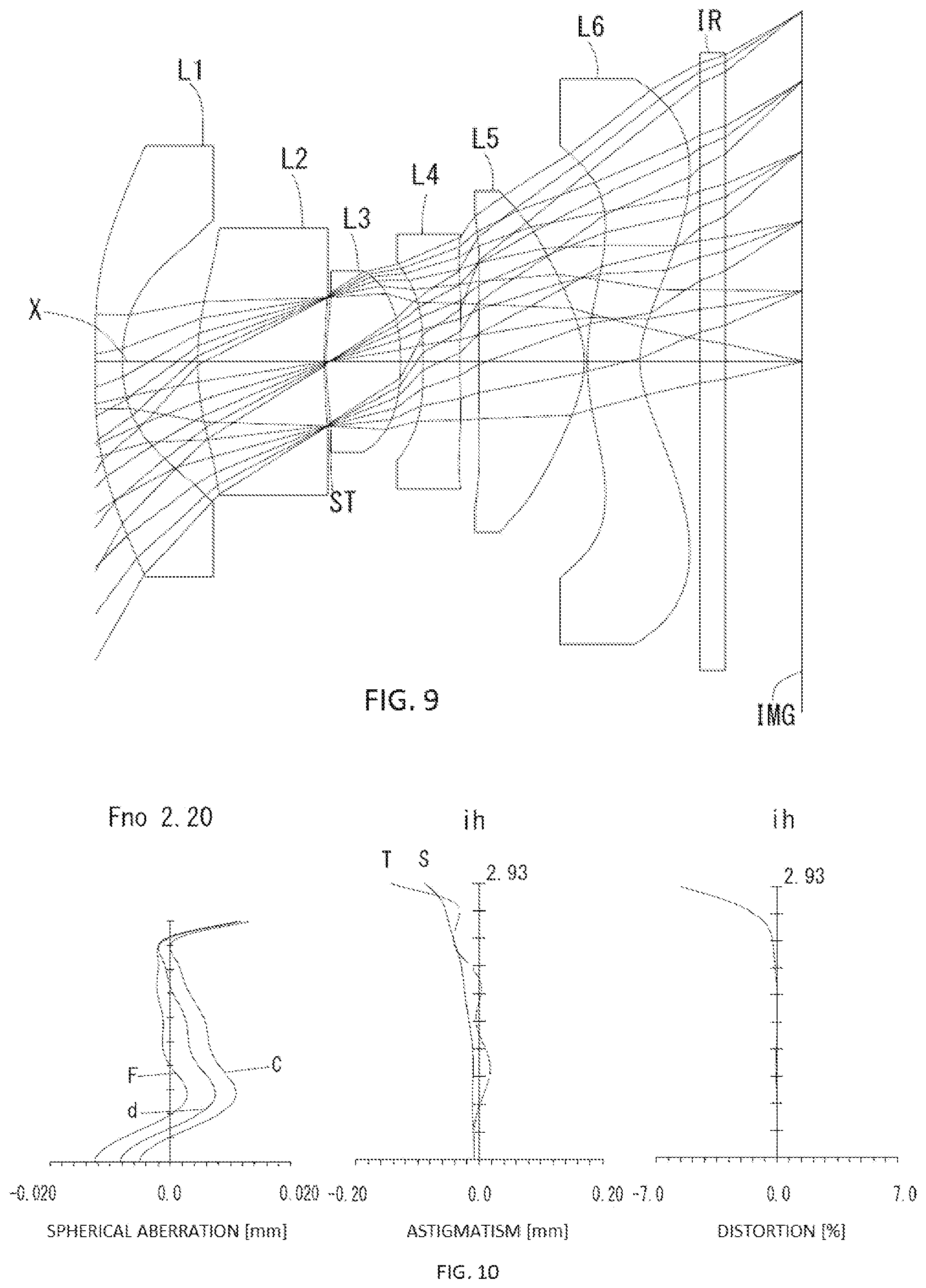 Patent US12366736 Figure 5 – Imaging lens