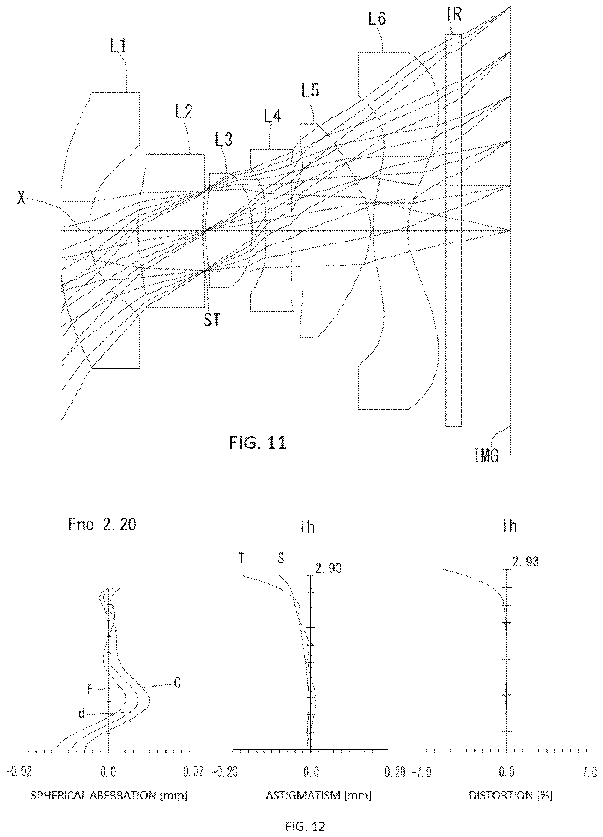 Patent US12366736 Figure 6 – Imaging lens