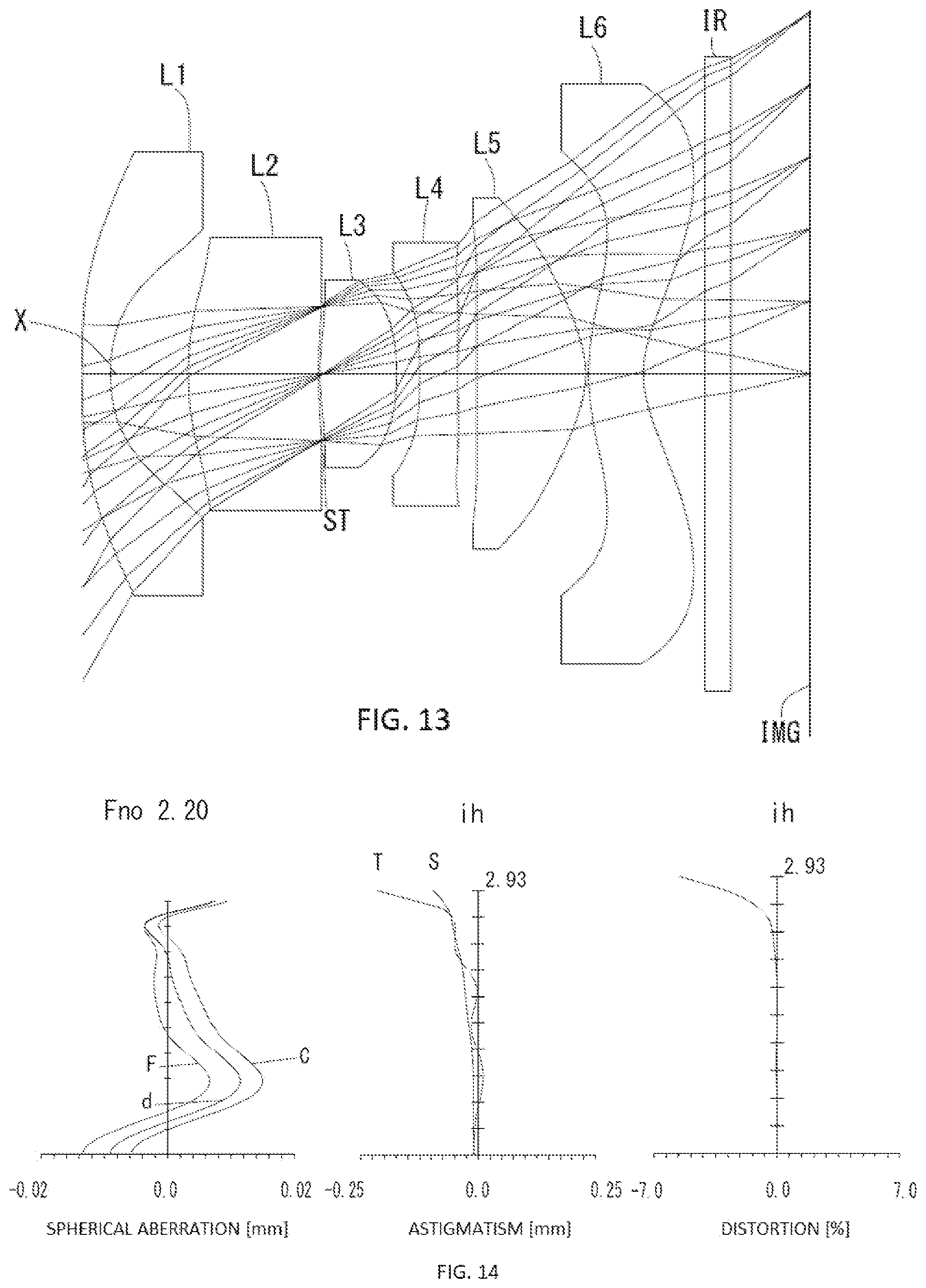 Patent US12366736 Figure 7 – Imaging lens