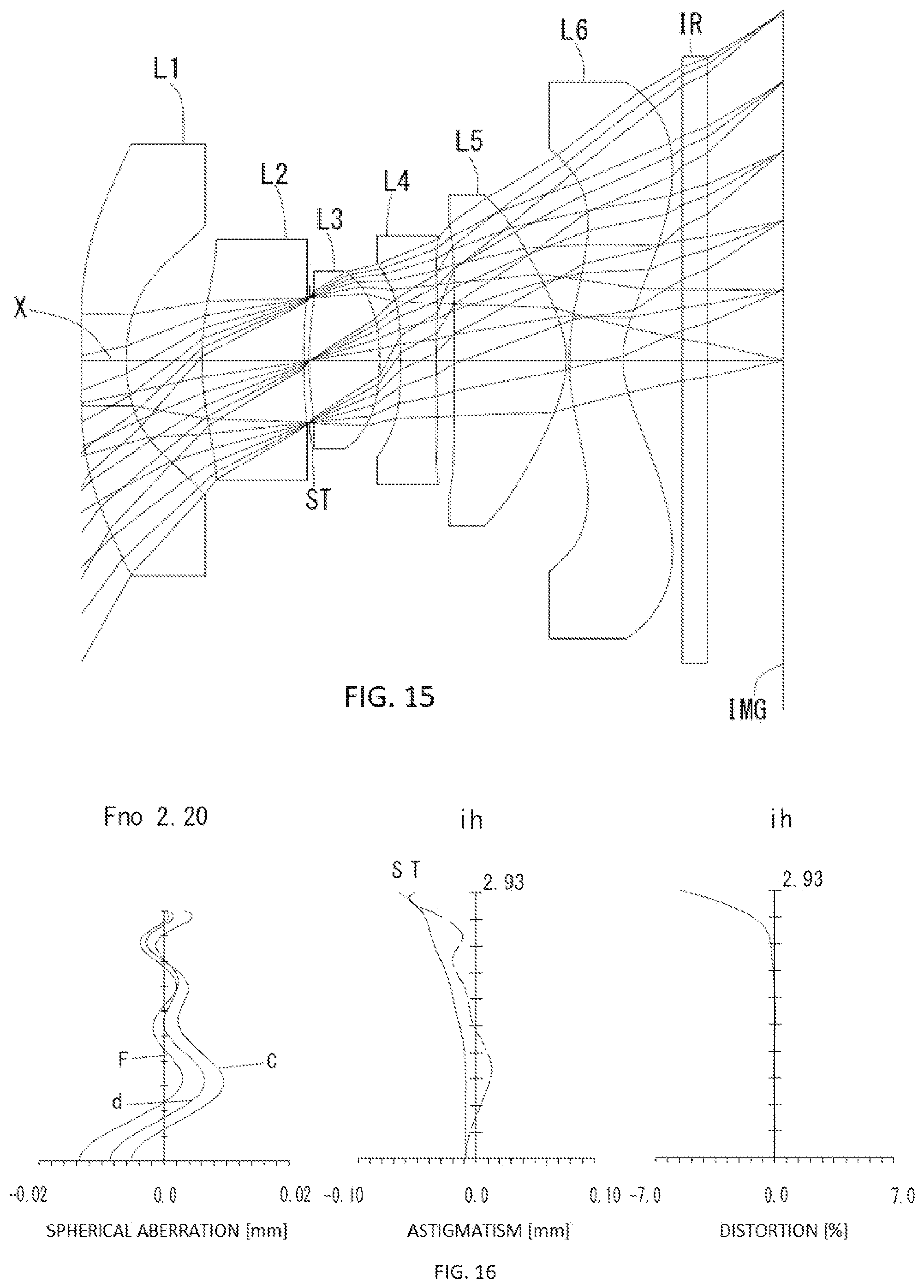 Patent US12366736 Figure 8 – Imaging lens