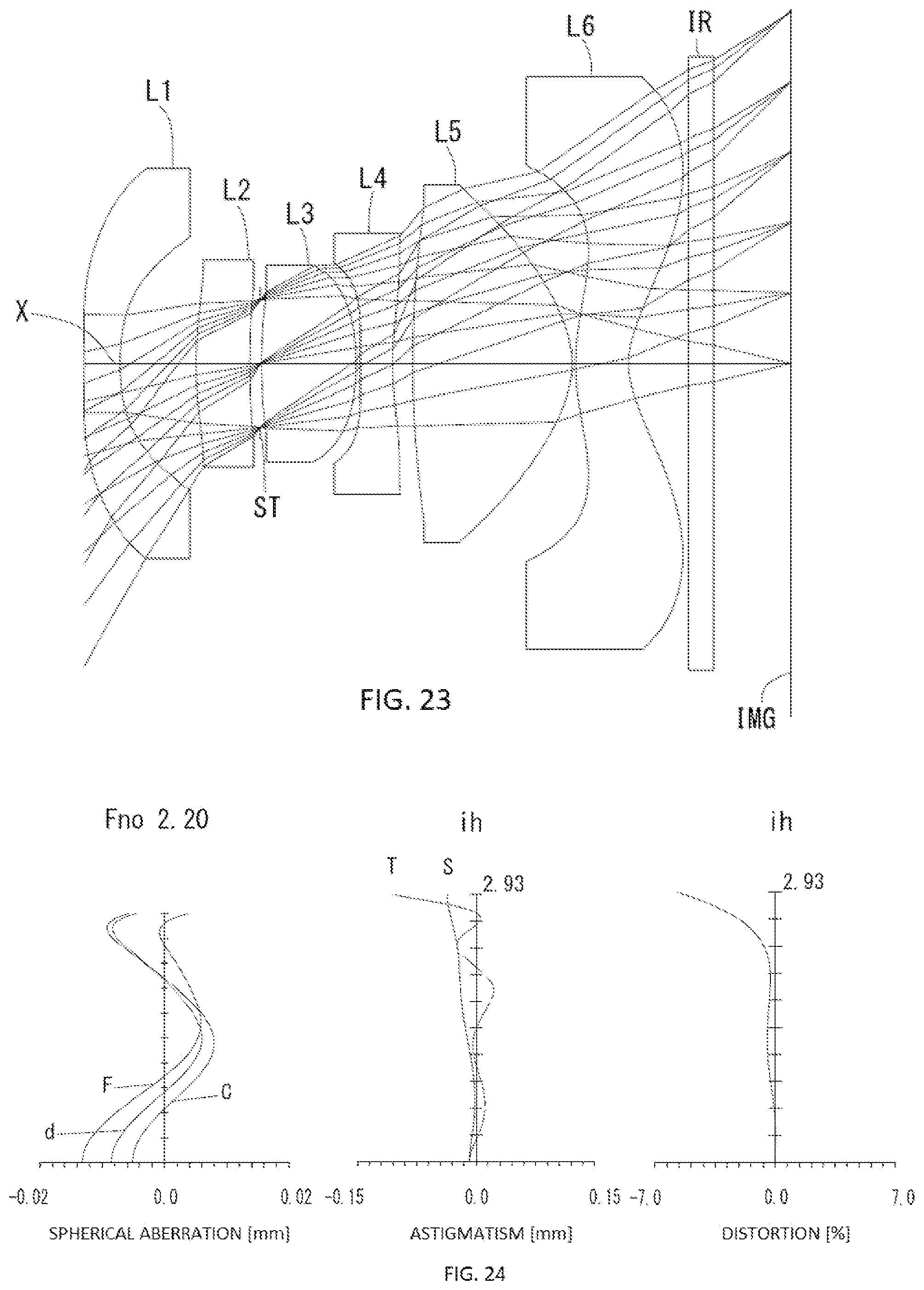 Patent US12366736 Figure 12 – Imaging lens