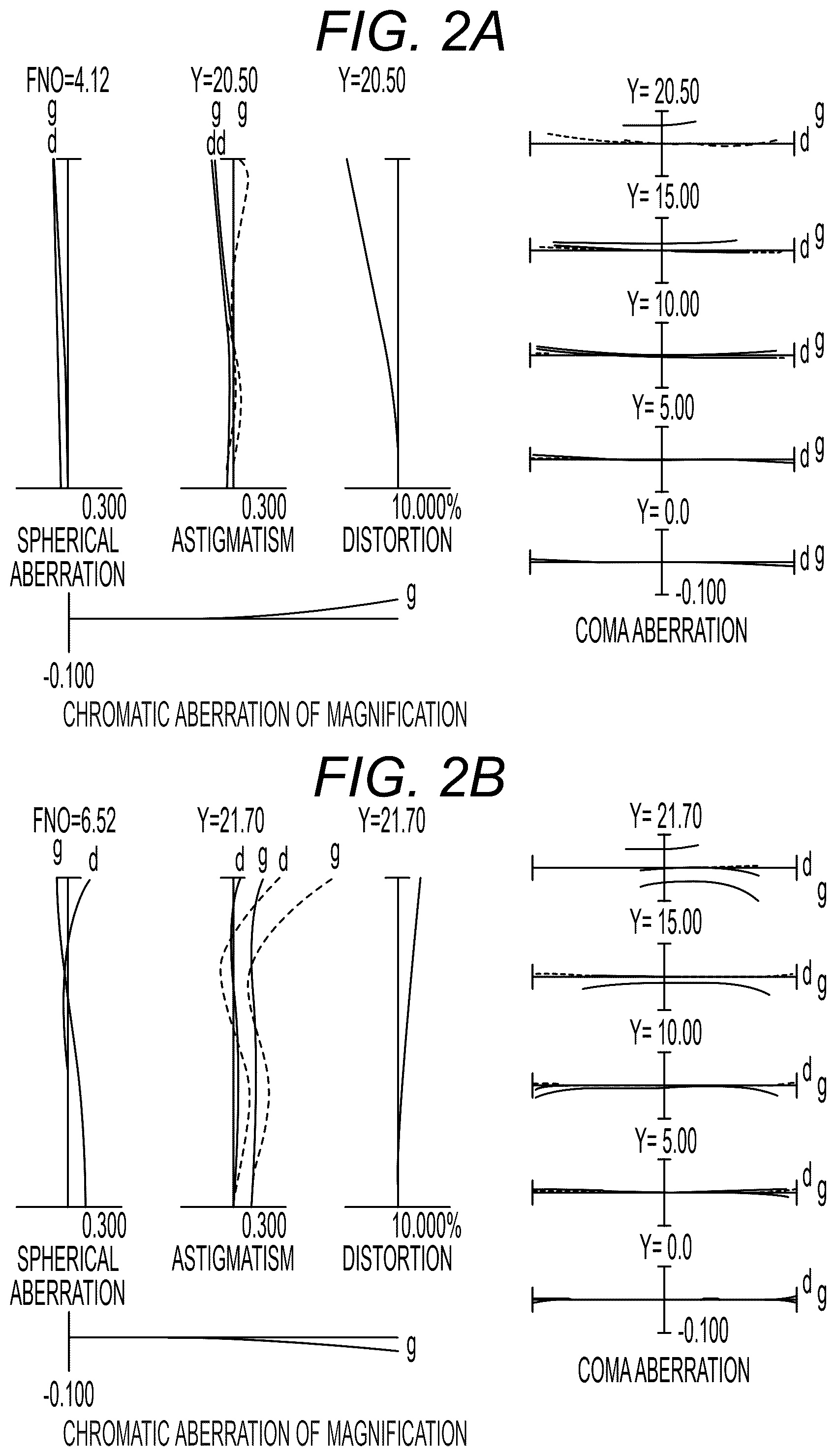 Patent US12366737 Figure 2 – Zoom optical system, optical apparatus and method for manufacturing the zoom optical system