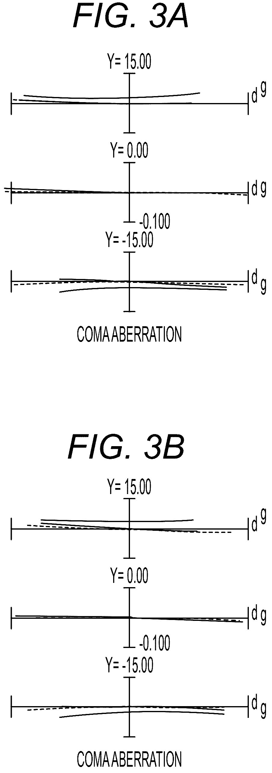Patent US12366737 Figure 3 – Zoom optical system, optical apparatus and method for manufacturing the zoom optical system