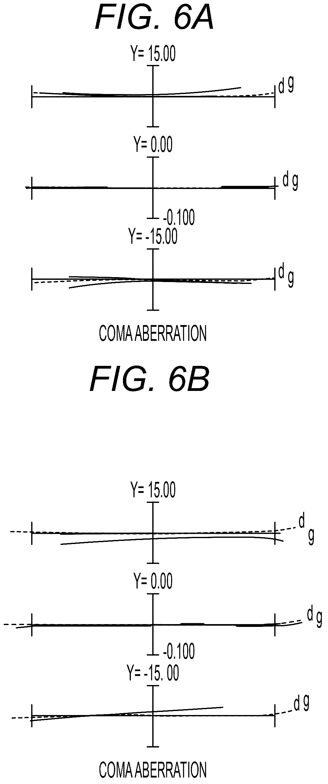 Patent US12366737 Figure 6 – Zoom optical system, optical apparatus and method for manufacturing the zoom optical system