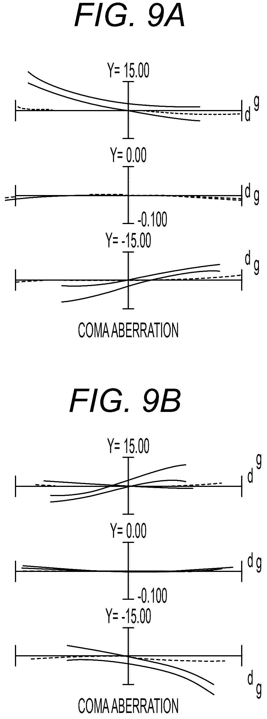 Patent US12366737 Figure 9 – Zoom optical system, optical apparatus and method for manufacturing the zoom optical system