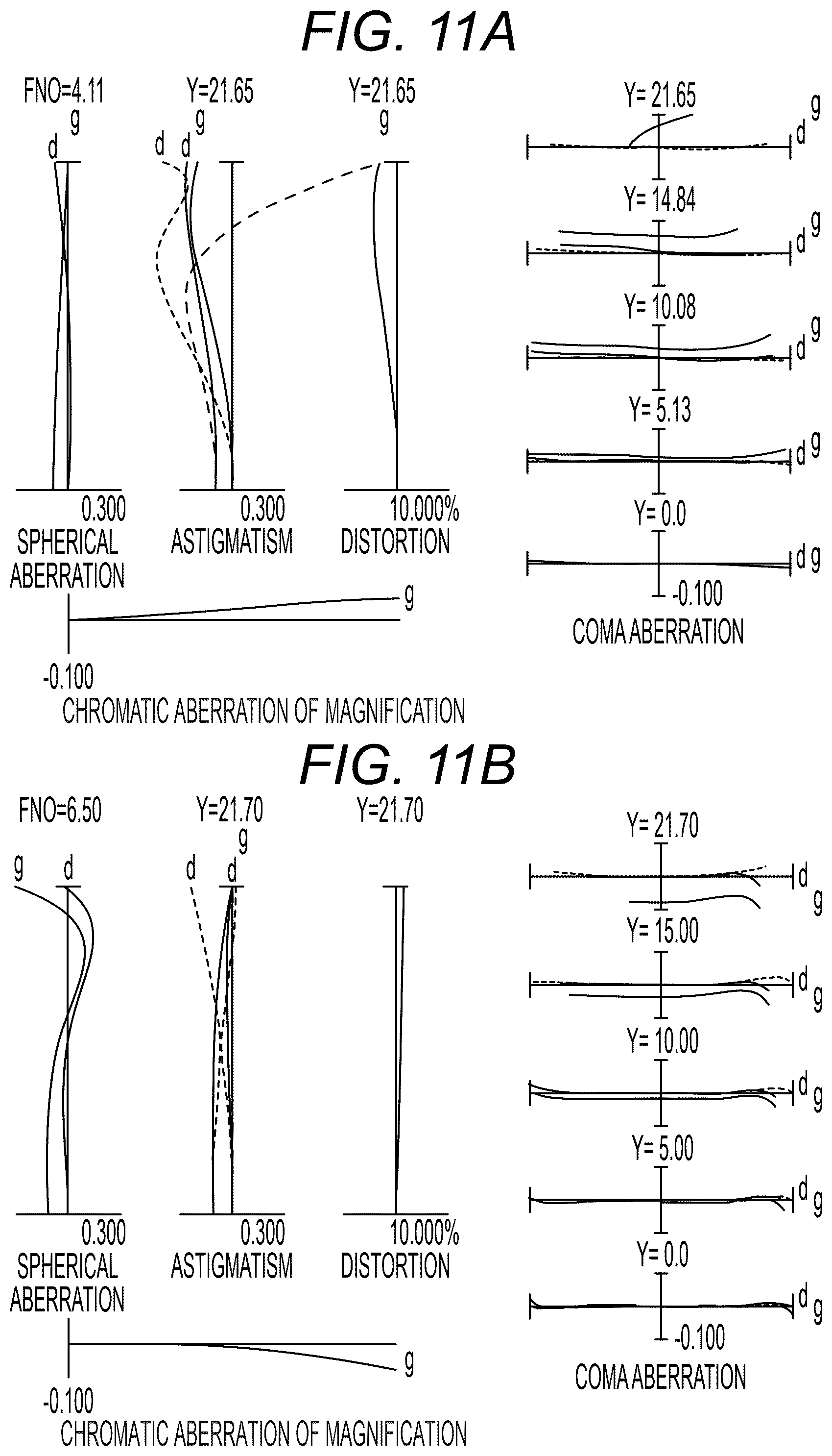 Patent US12366737 Figure 11 – Zoom optical system, optical apparatus and method for manufacturing the zoom optical system