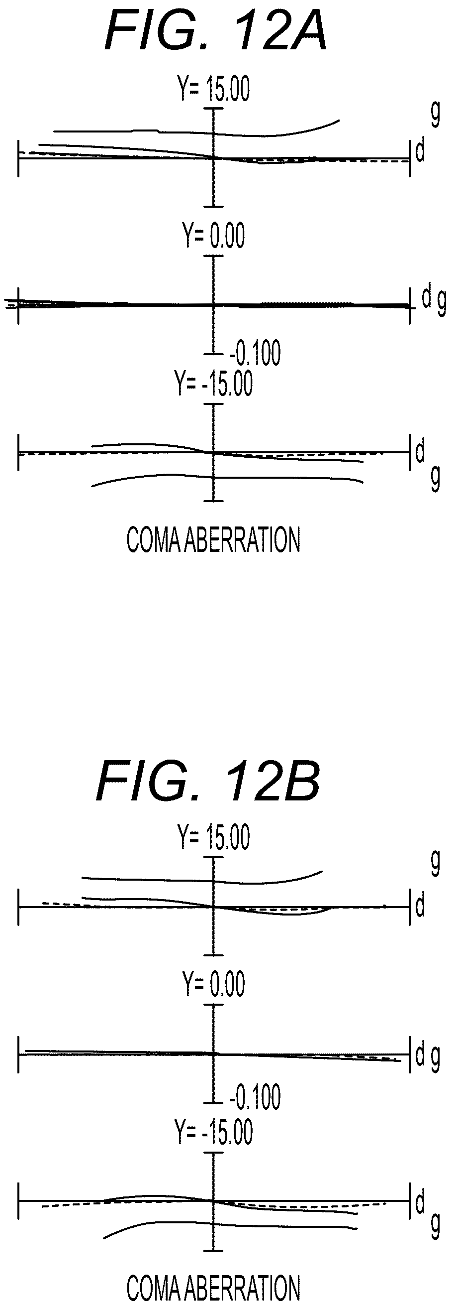 Patent US12366737 Figure 12 – Zoom optical system, optical apparatus and method for manufacturing the zoom optical system
