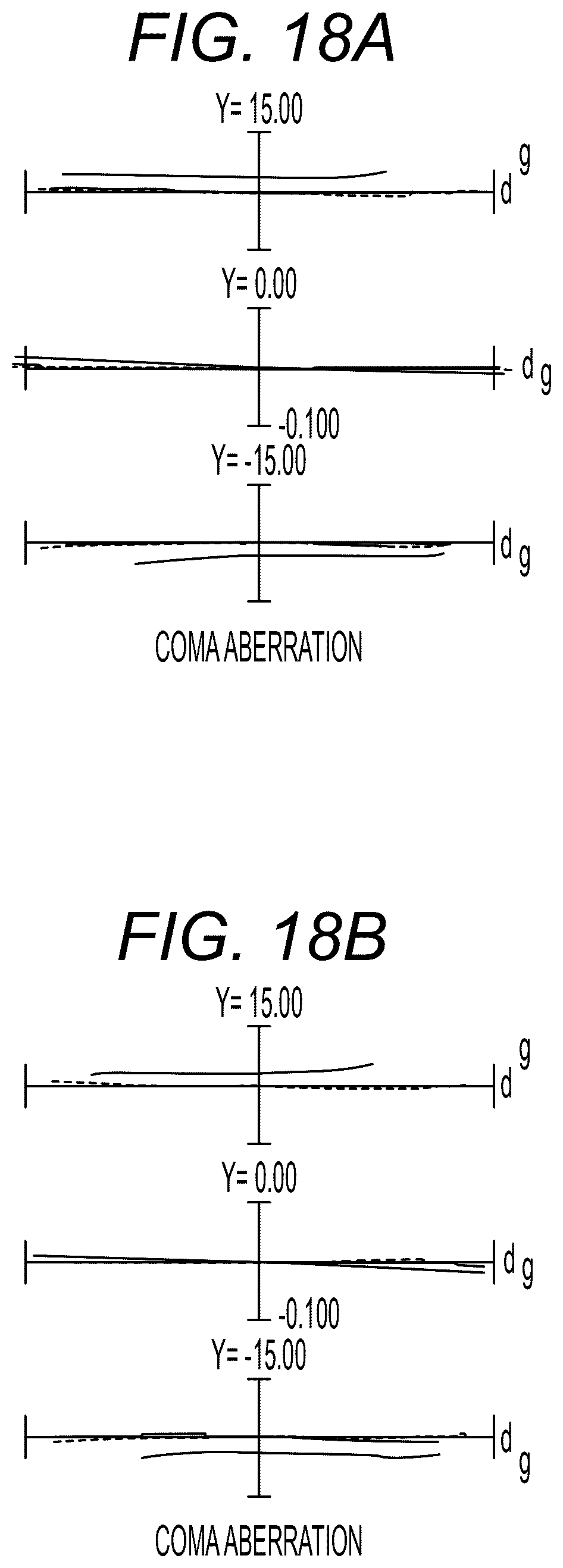 Patent US12366737 Figure 18 – Zoom optical system, optical apparatus and method for manufacturing the zoom optical system