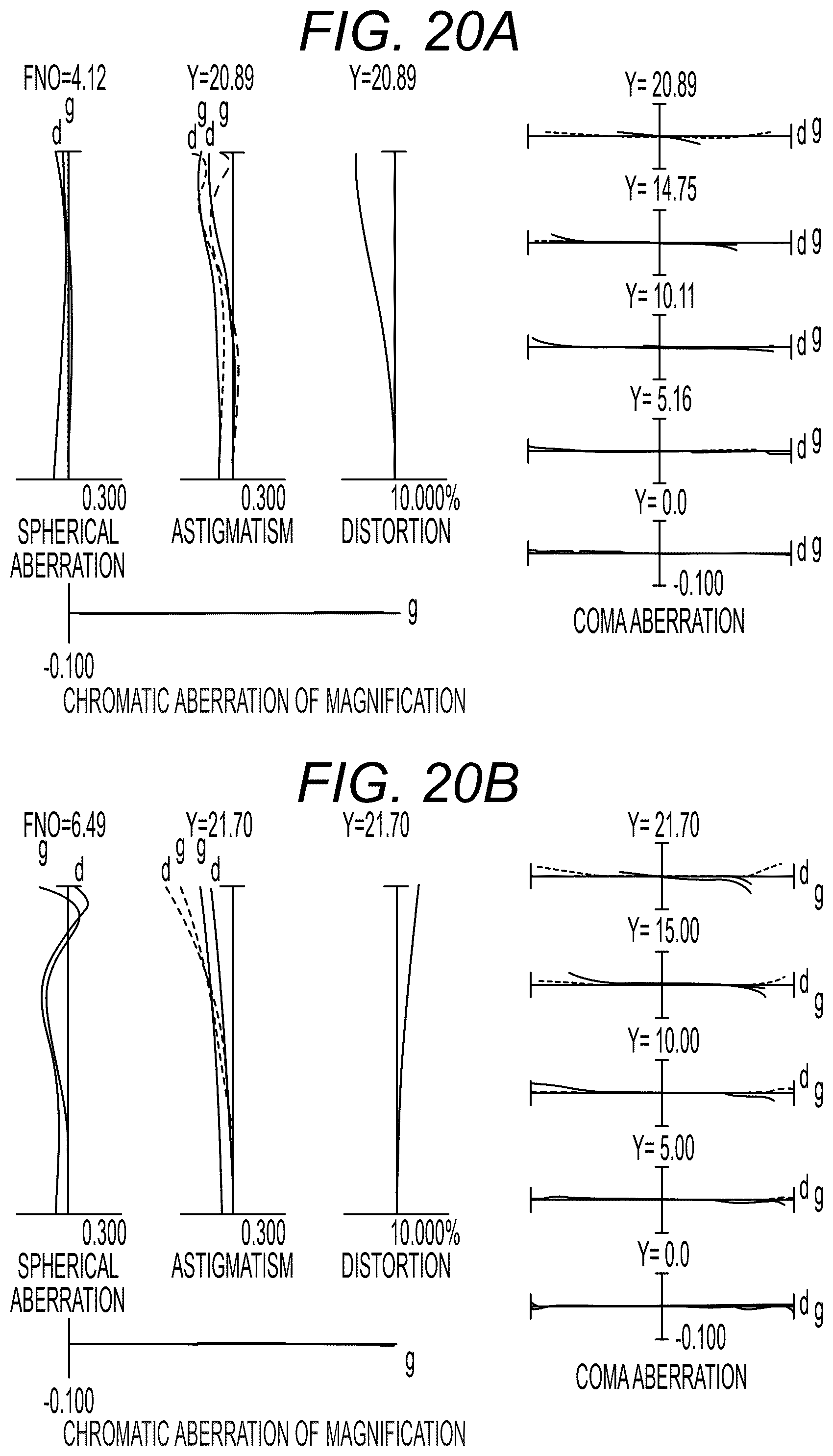 Patent US12366737 Figure 20 – Zoom optical system, optical apparatus and method for manufacturing the zoom optical system