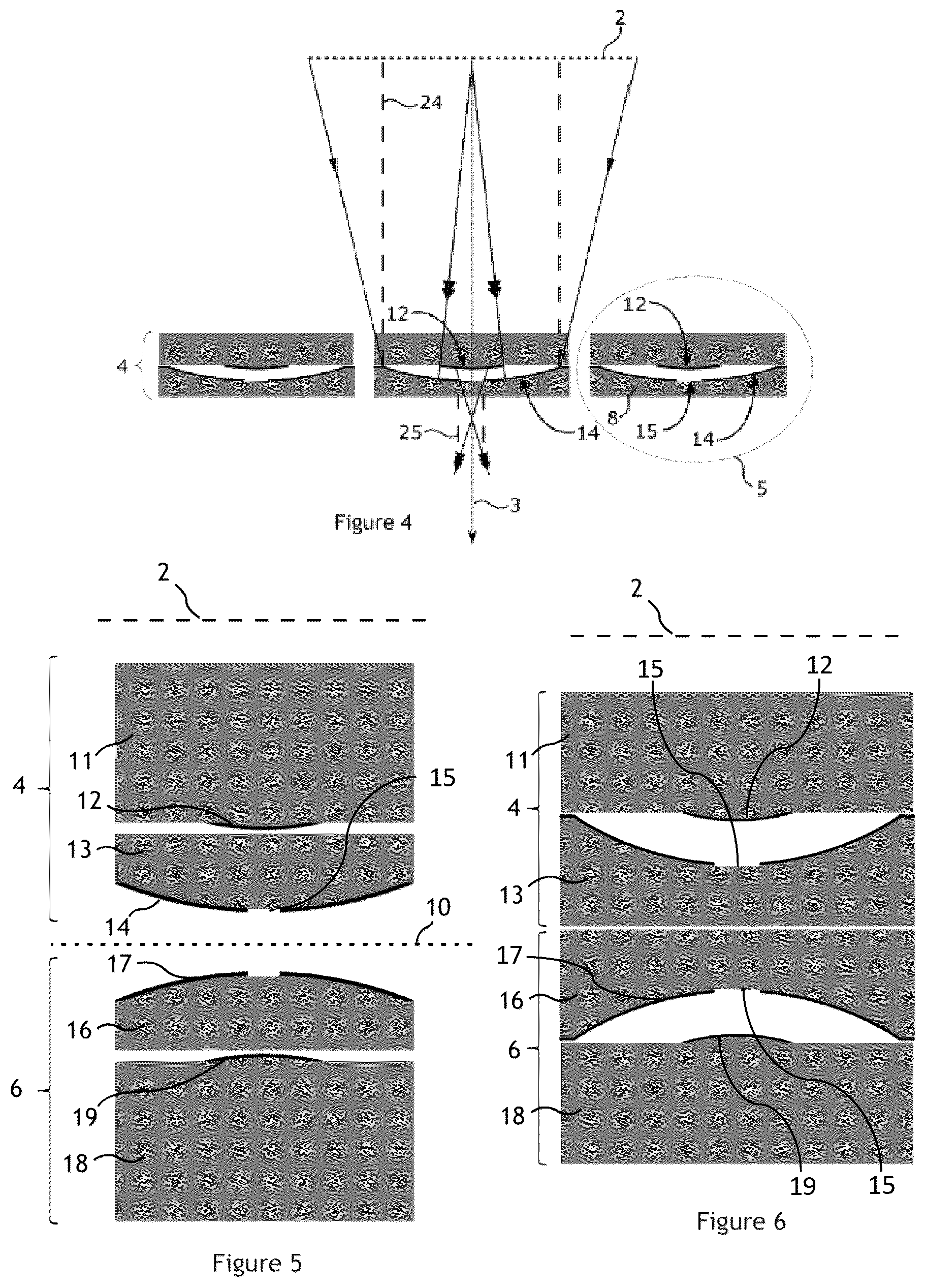 Patent US12366739 Figure 2 – Multichannel close-up imaging device