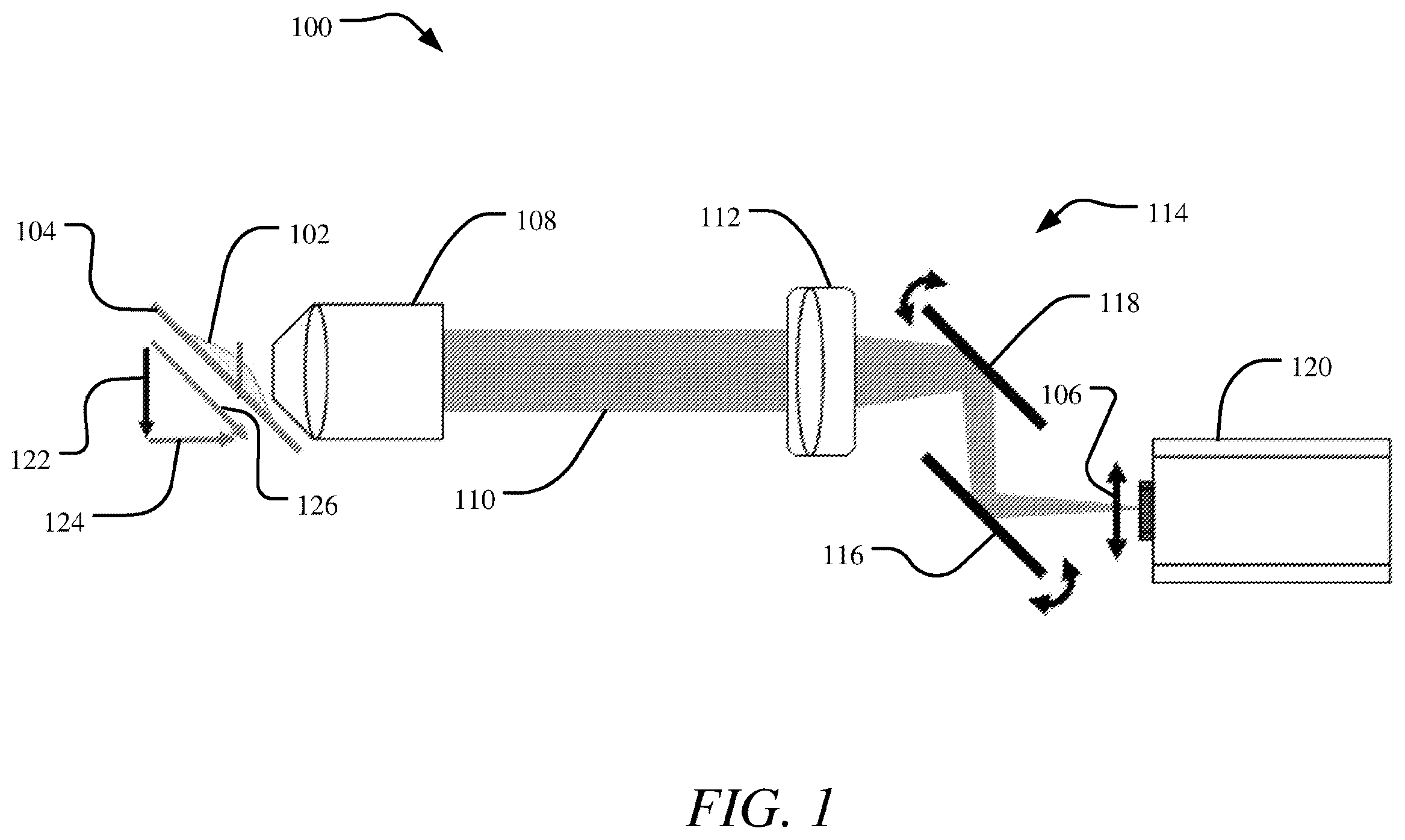 Patent US12366740 Figure 1 – Systems and methods for live projection imaging for fluorescence microscopy