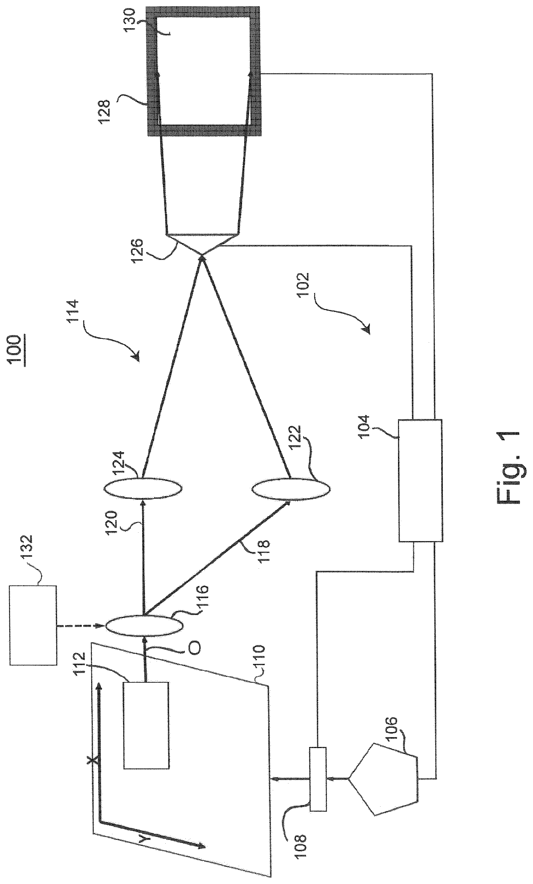 Patent US12366741 Figure 1 – Control device for a microscope
