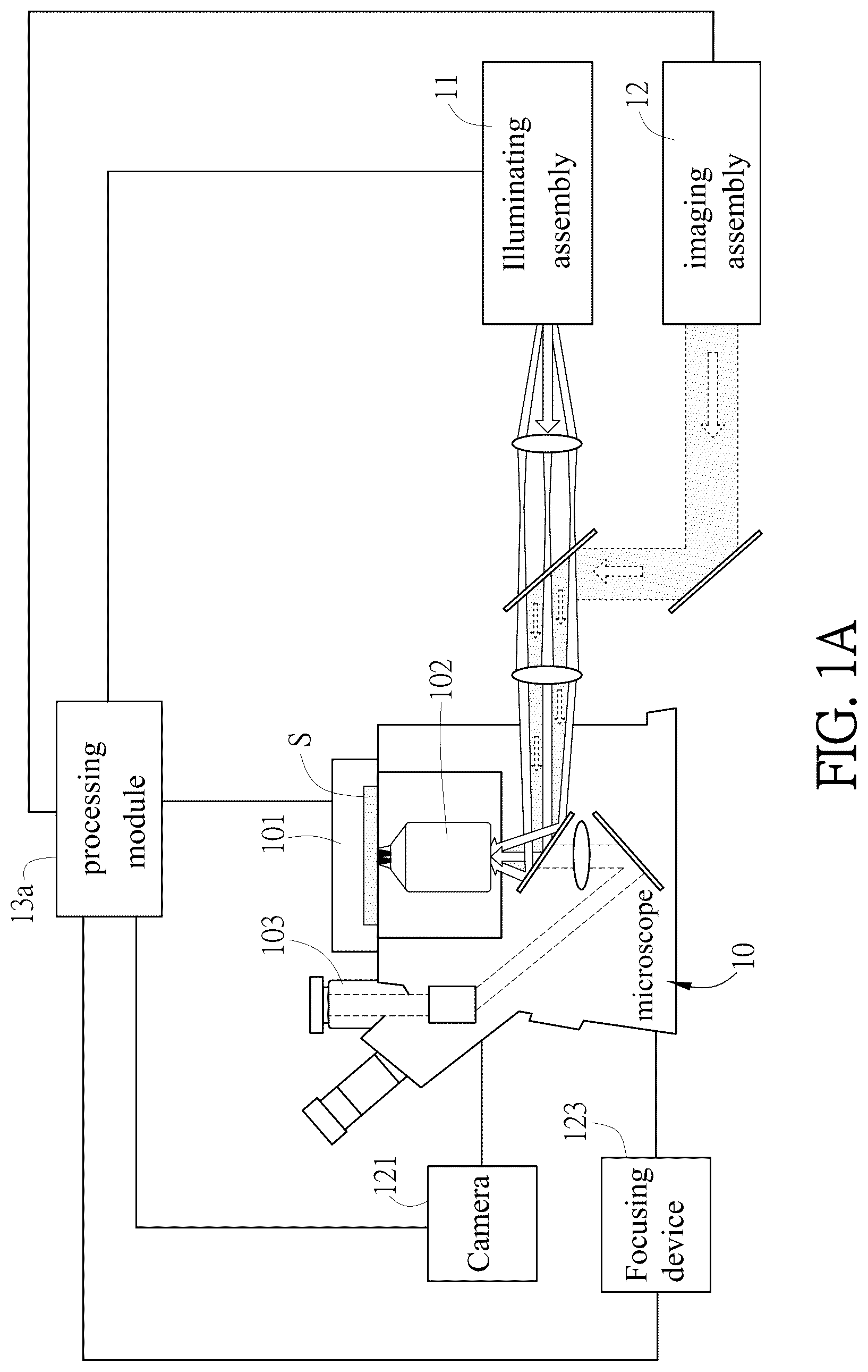 Patent US12366742 Figure 1 – Microscope-based system and method for image-guided microscopic illumination