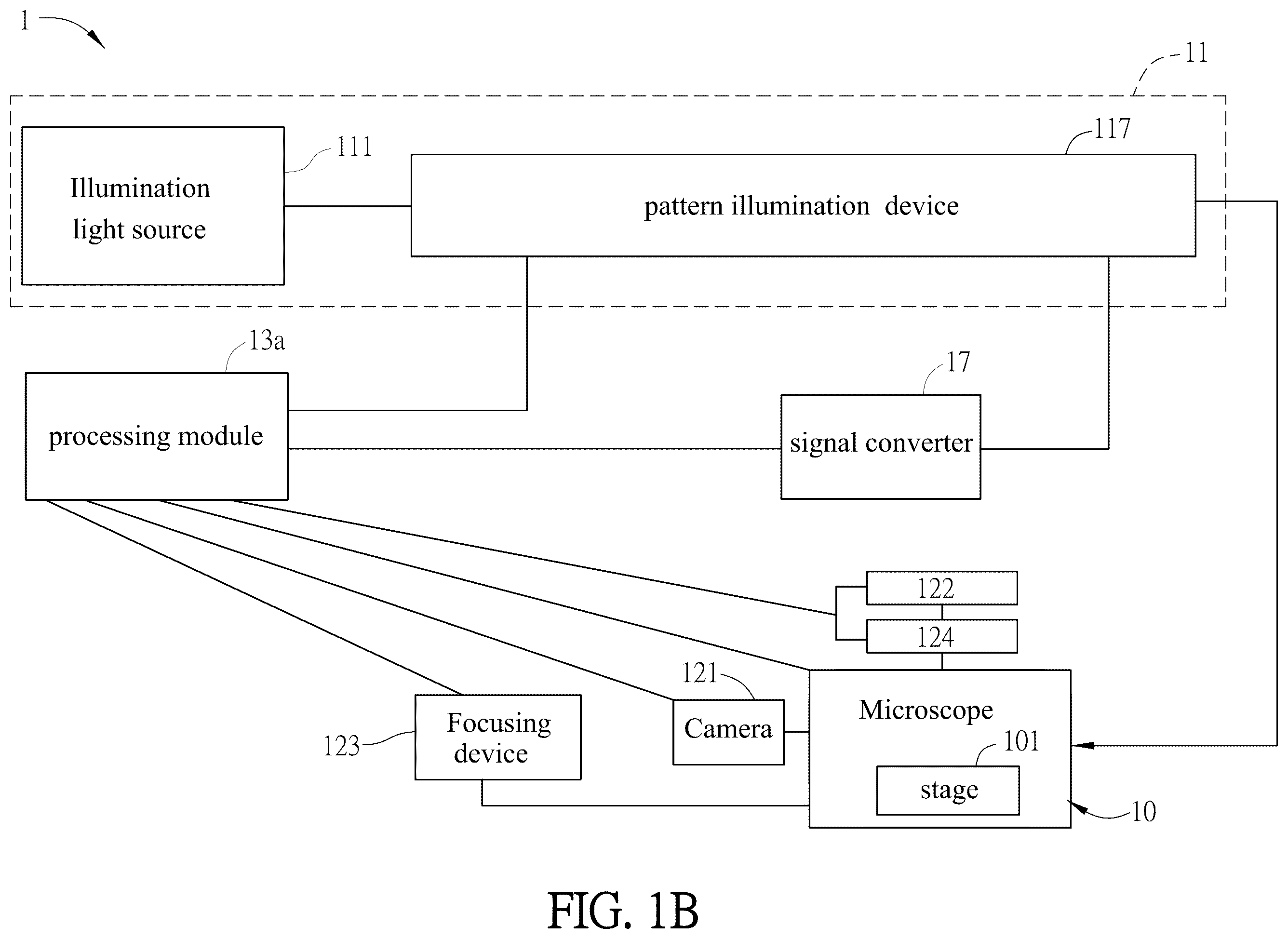 Patent US12366742 Figure 2 – Microscope-based system and method for image-guided microscopic illumination