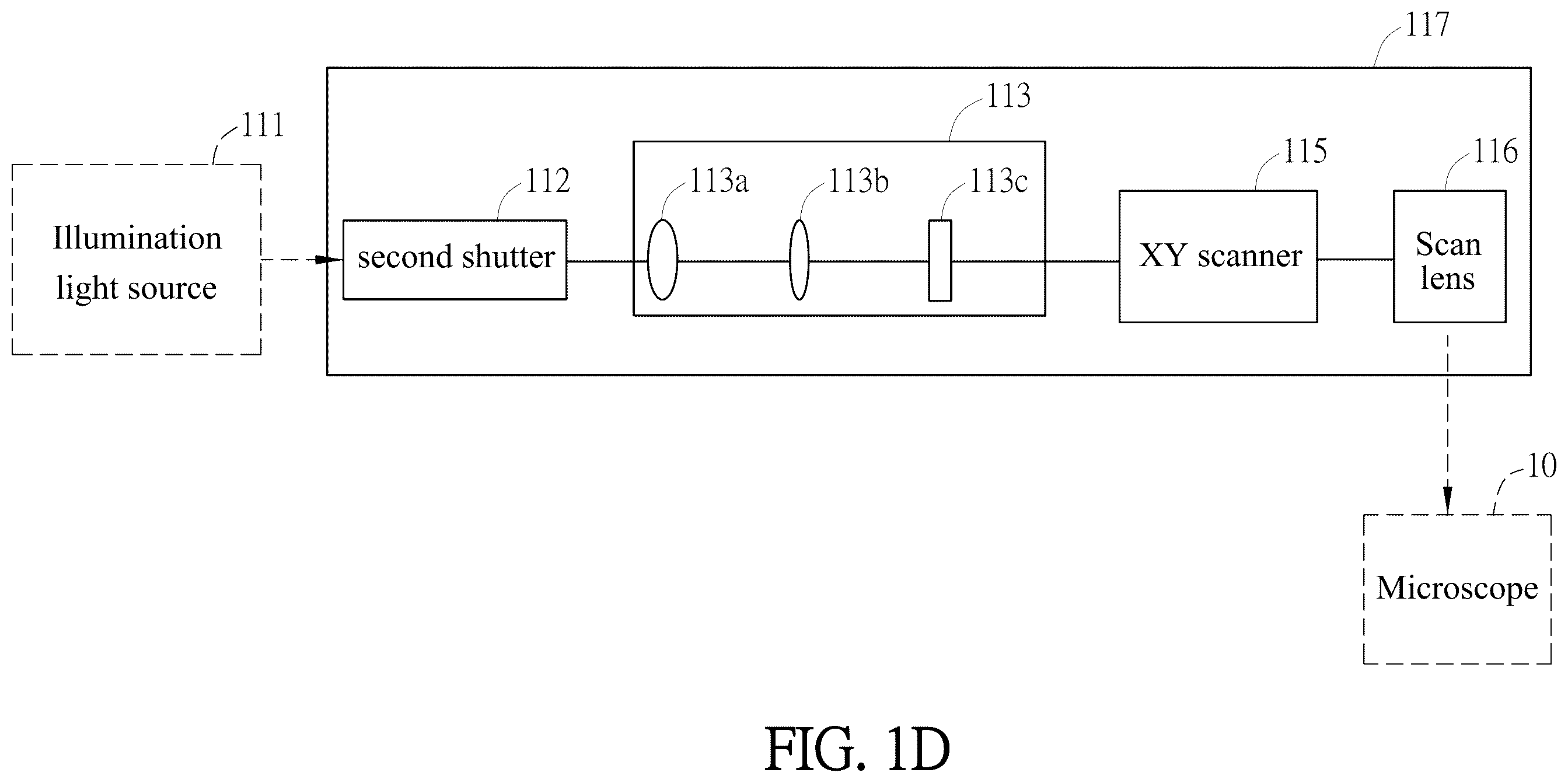 Patent US12366742 Figure 4 – Microscope-based system and method for image-guided microscopic illumination